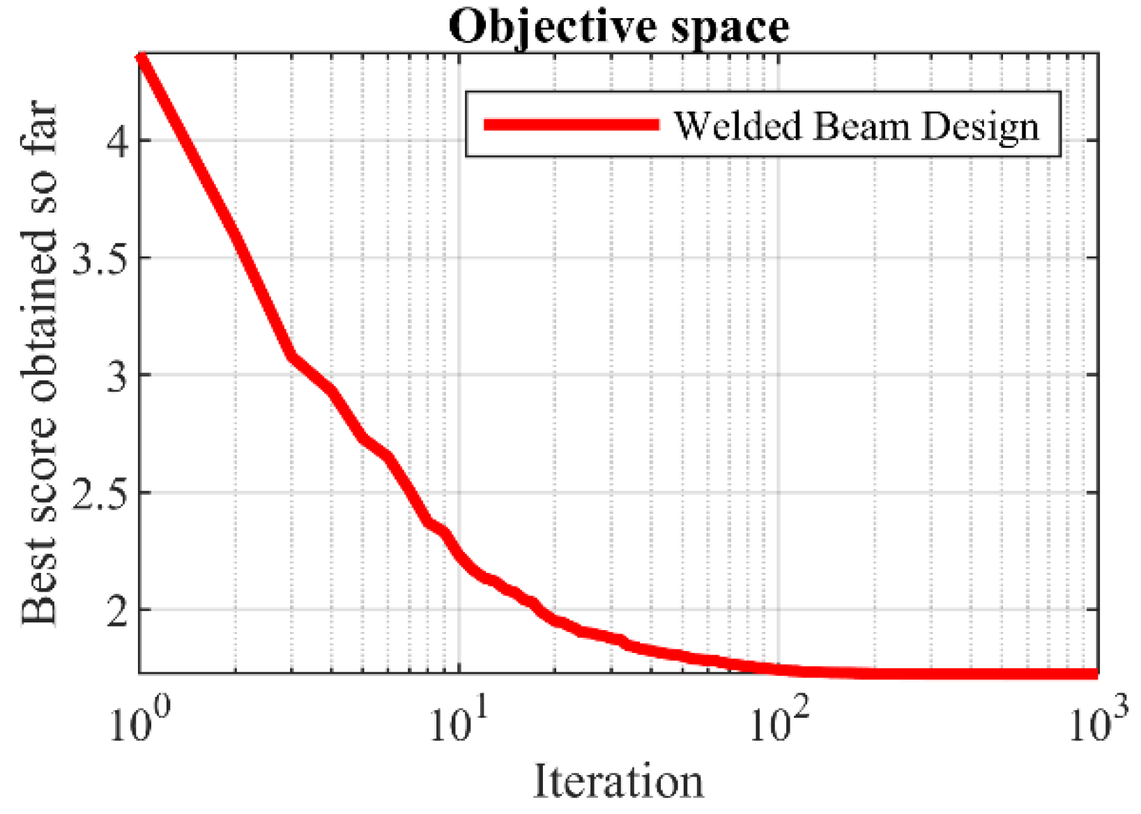 Mathematics 12 01059 g013