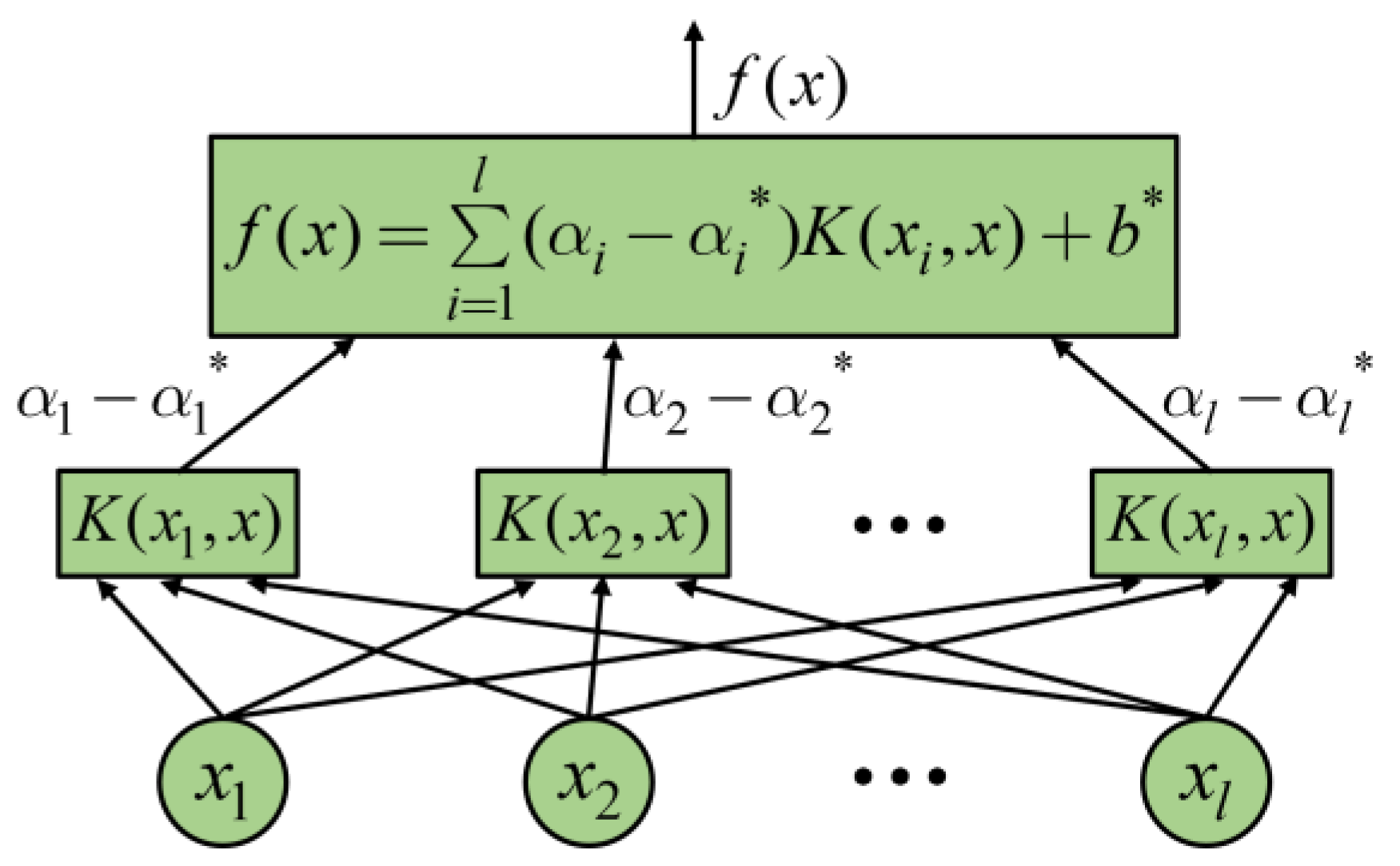 Mathematics 12 01066 g003