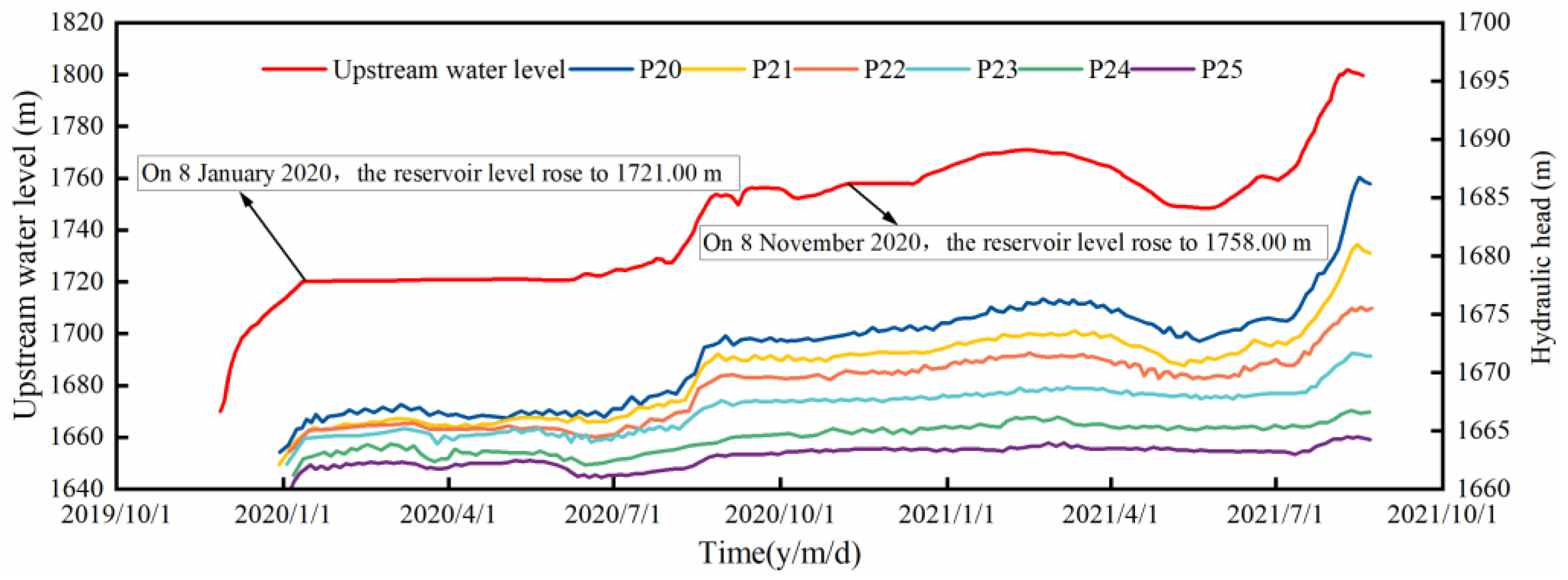 Mathematics 12 01066 g006