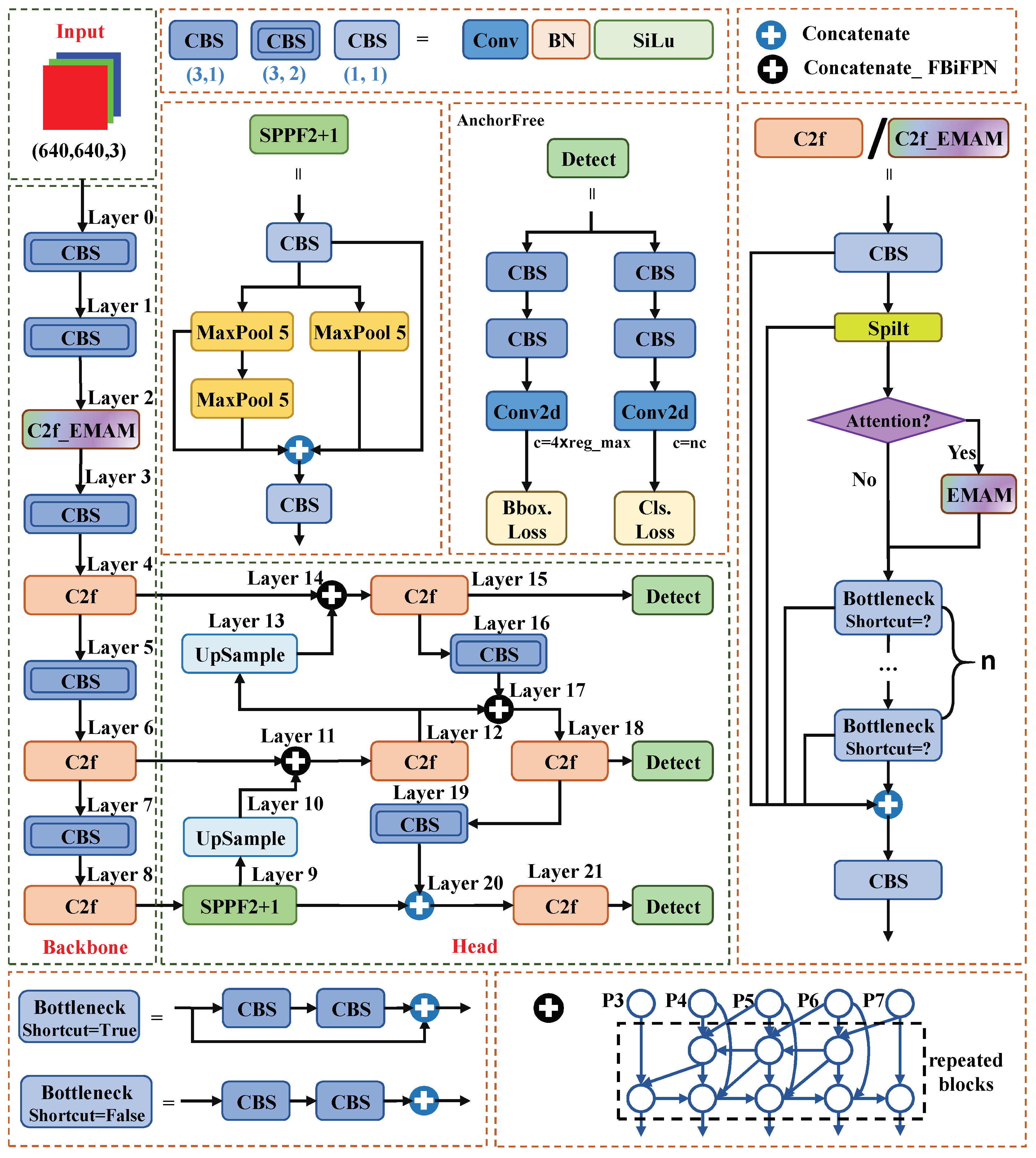 Mathematics 12 01072 g002