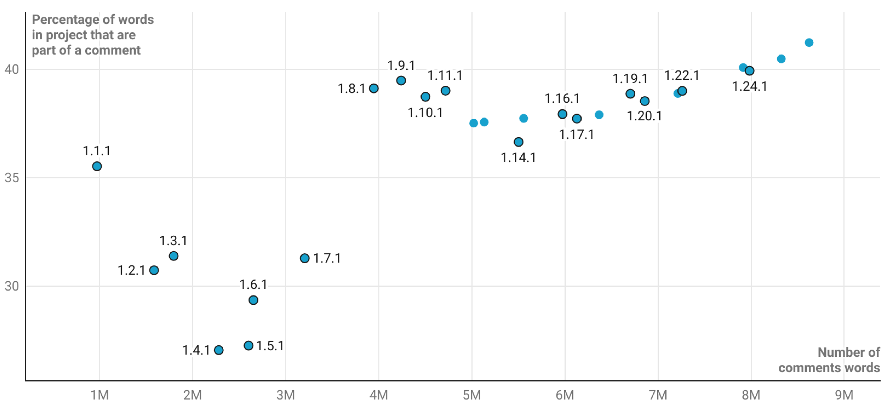 Mathematics 12 01073 g002