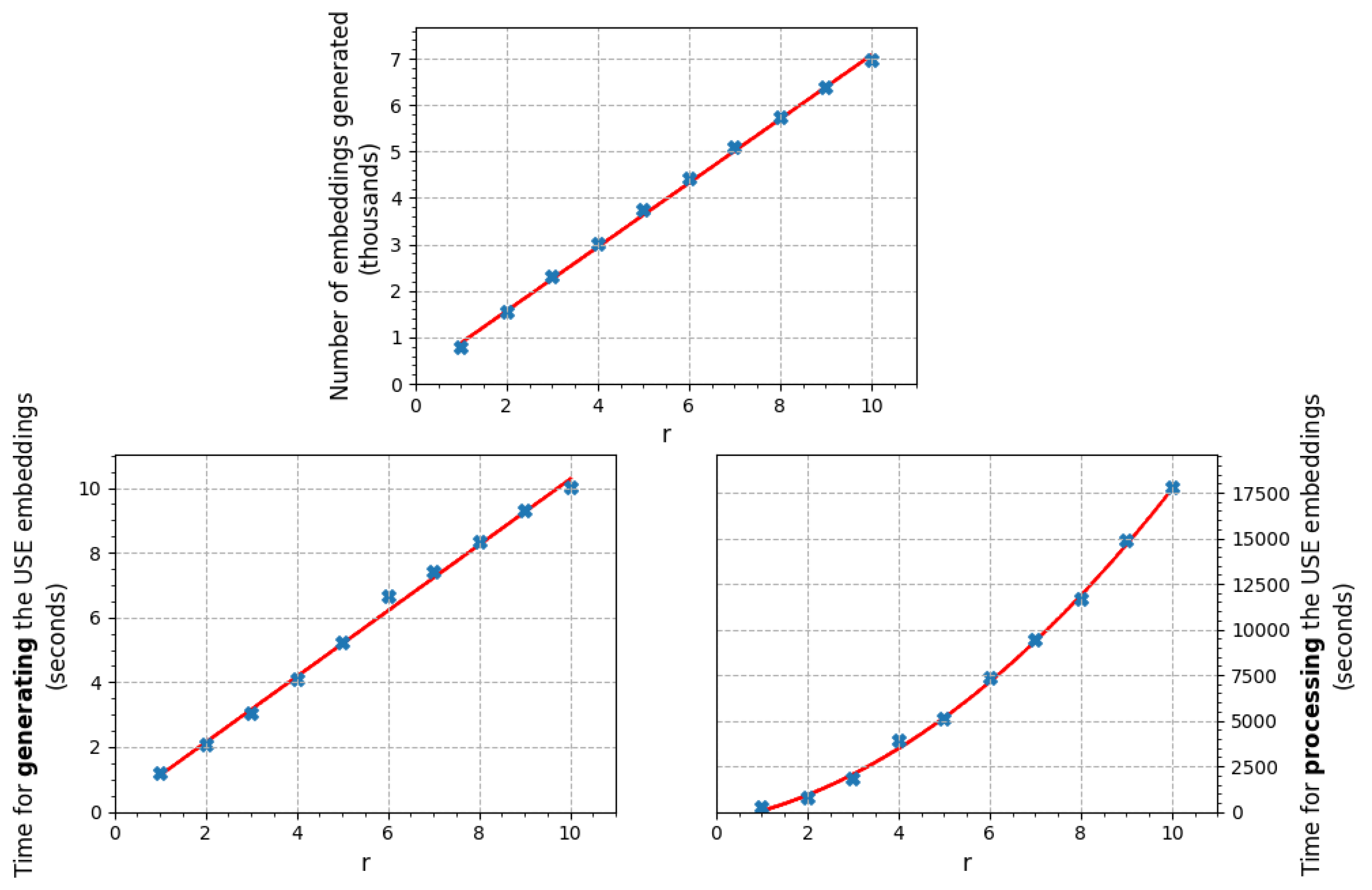Mathematics 12 01073 g003