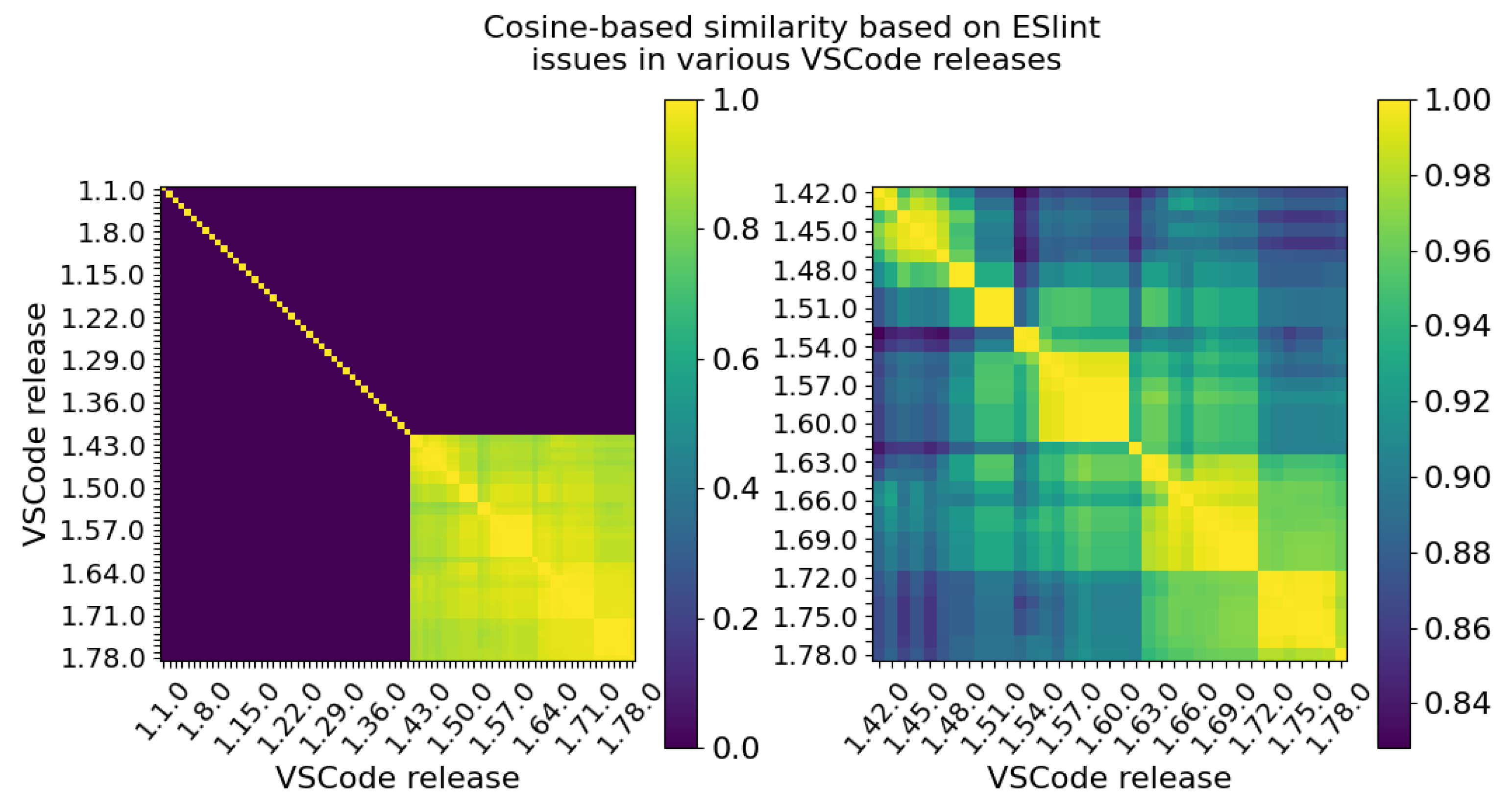 Mathematics 12 01073 g005