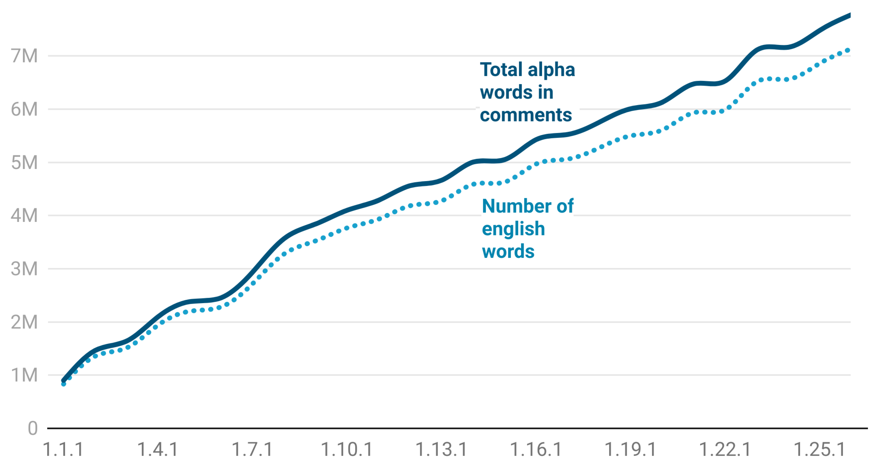 Mathematics 12 01073 g006