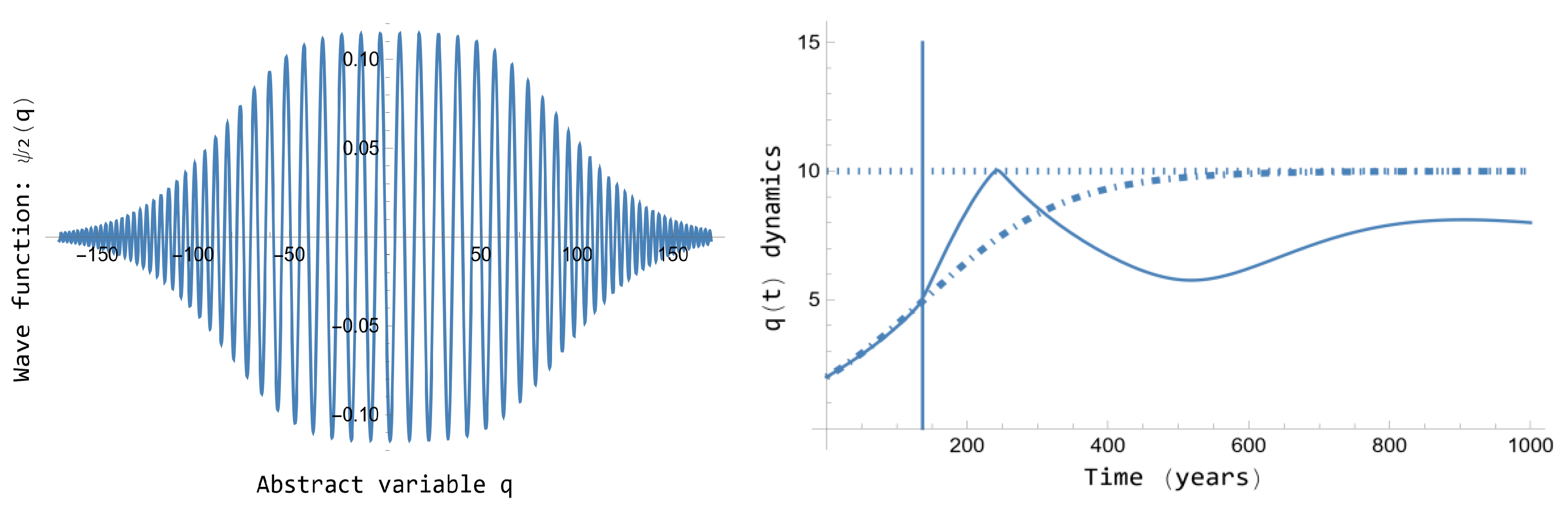 Mathematics 12 01076 g004