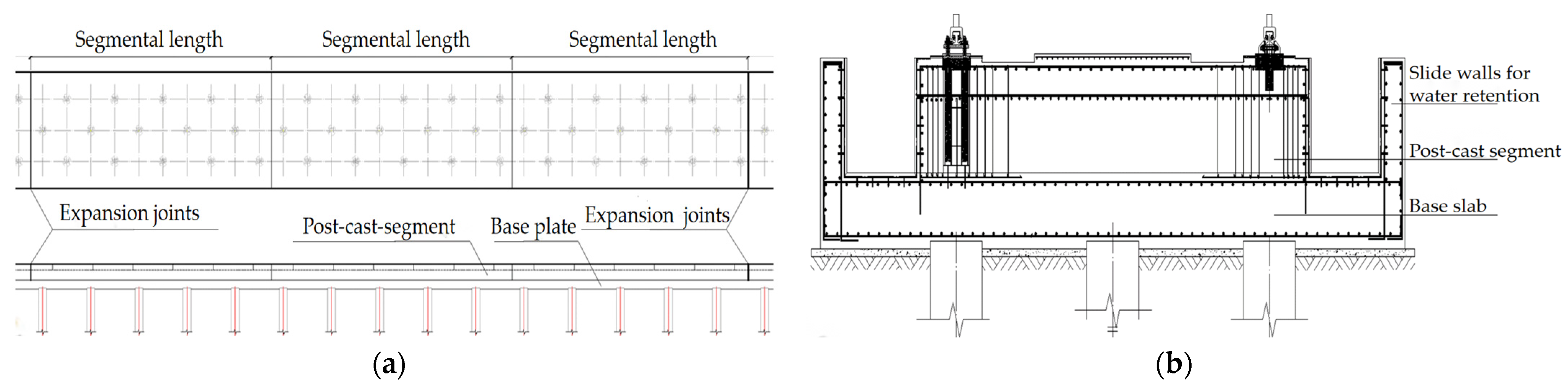 Mathematics 12 01078 g001