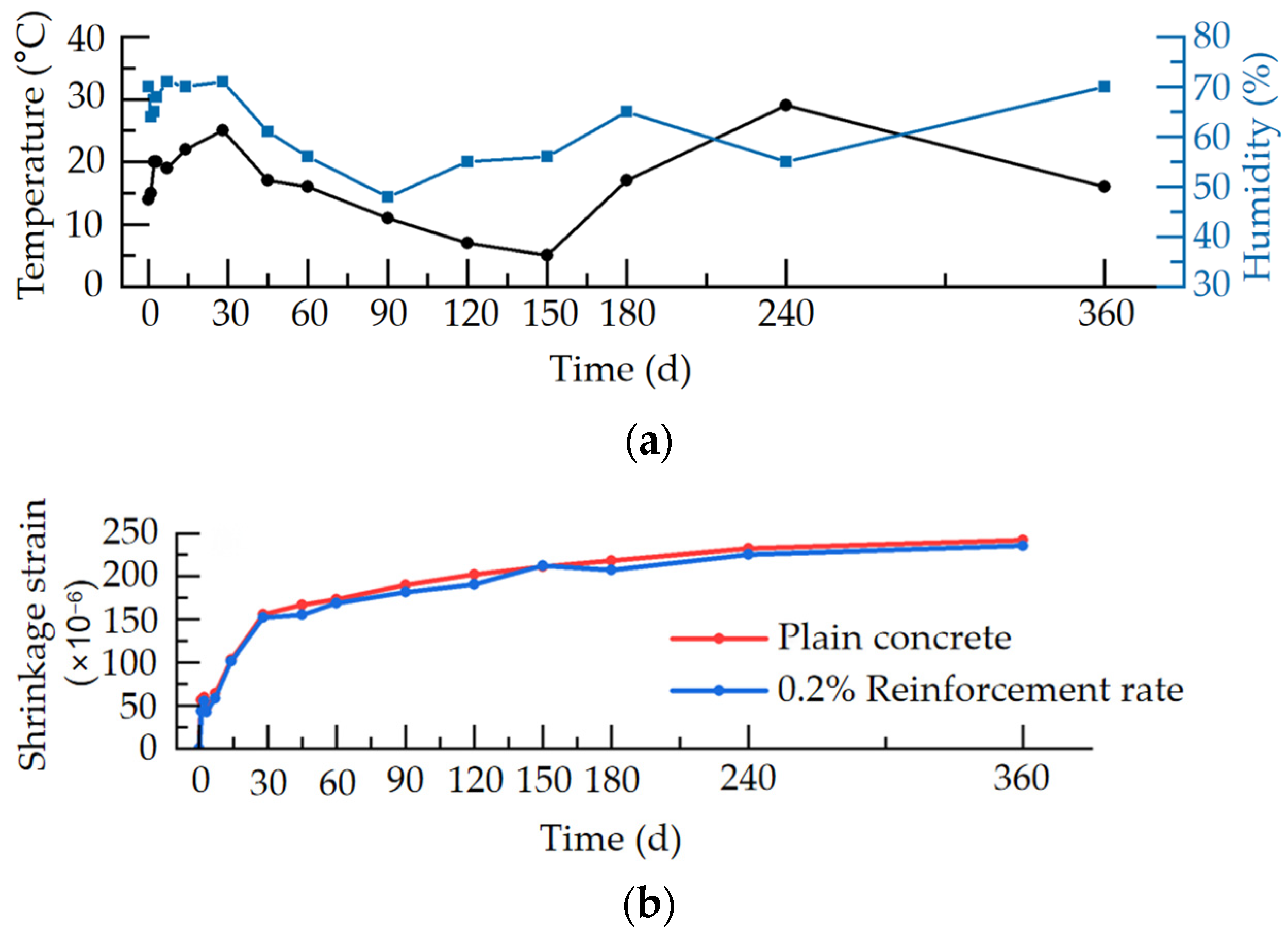 Mathematics 12 01078 g004