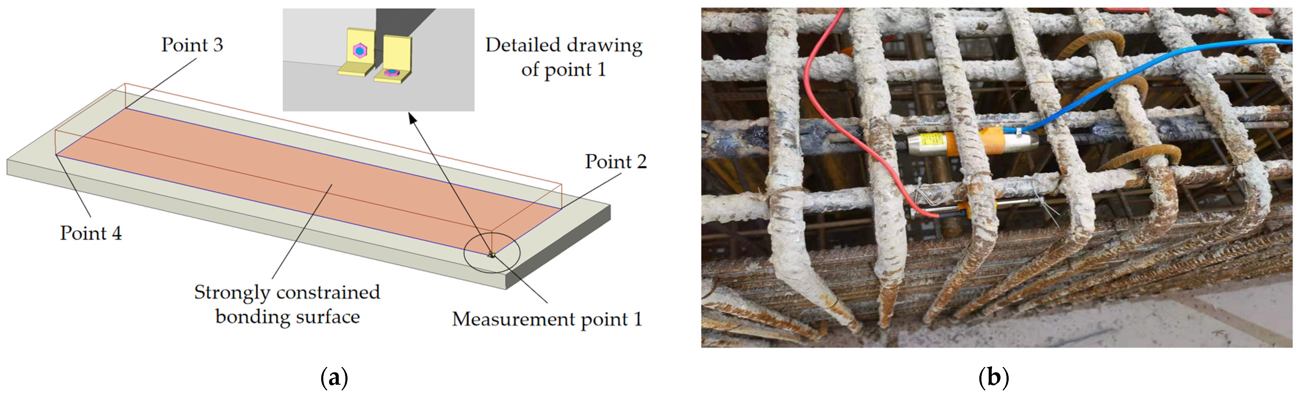 Mathematics 12 01078 g005