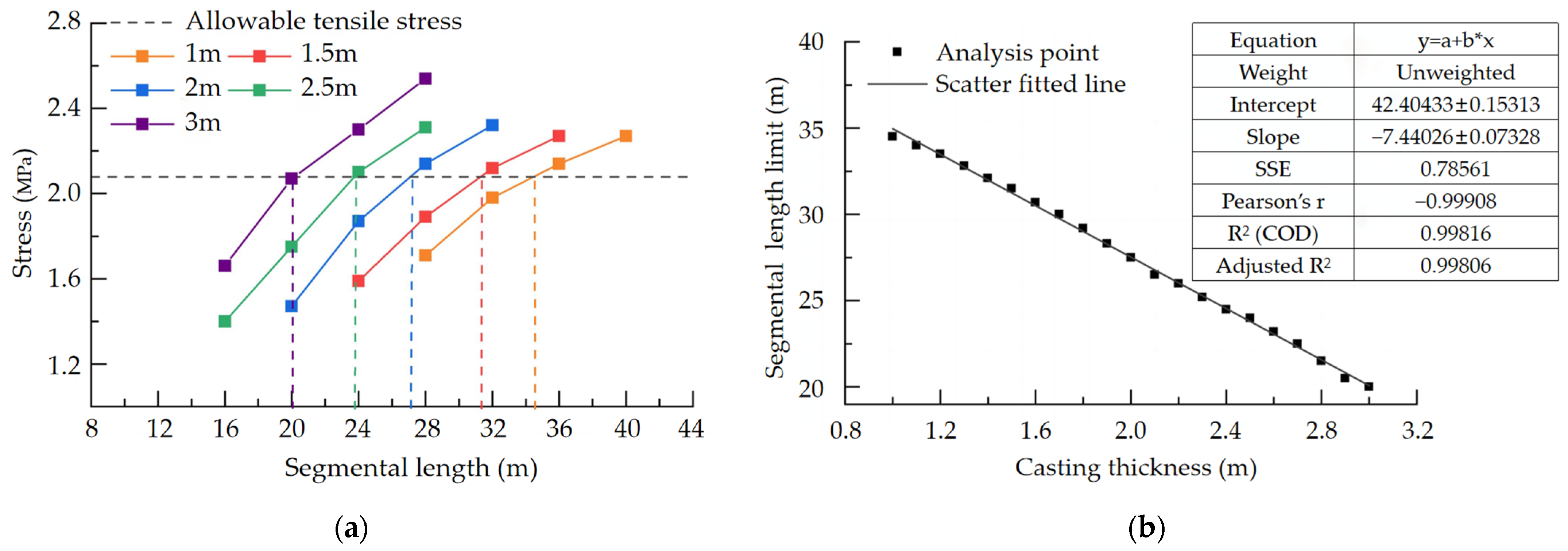 Mathematics 12 01078 g007