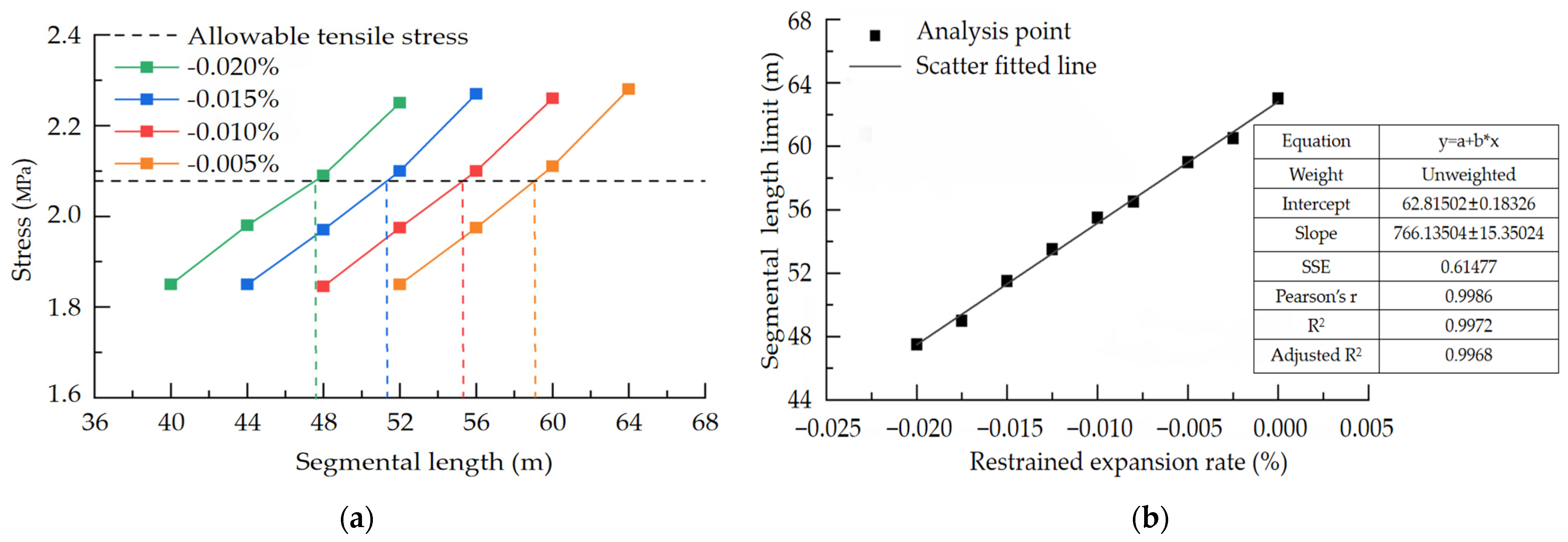 Mathematics 12 01078 g009