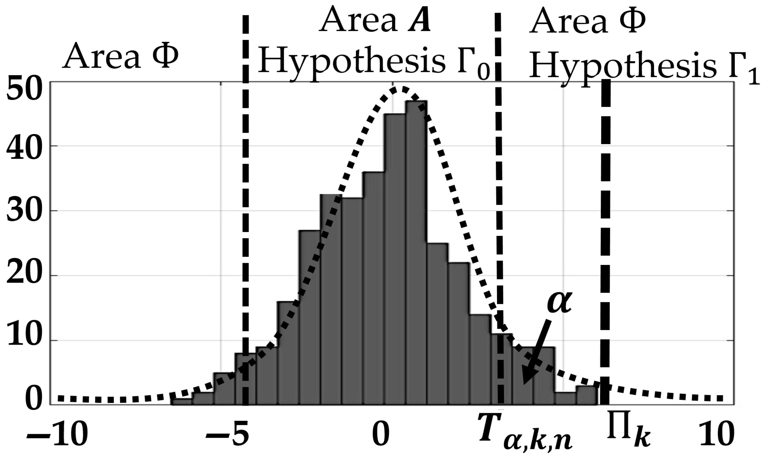 Mathematics 12 01079 g001