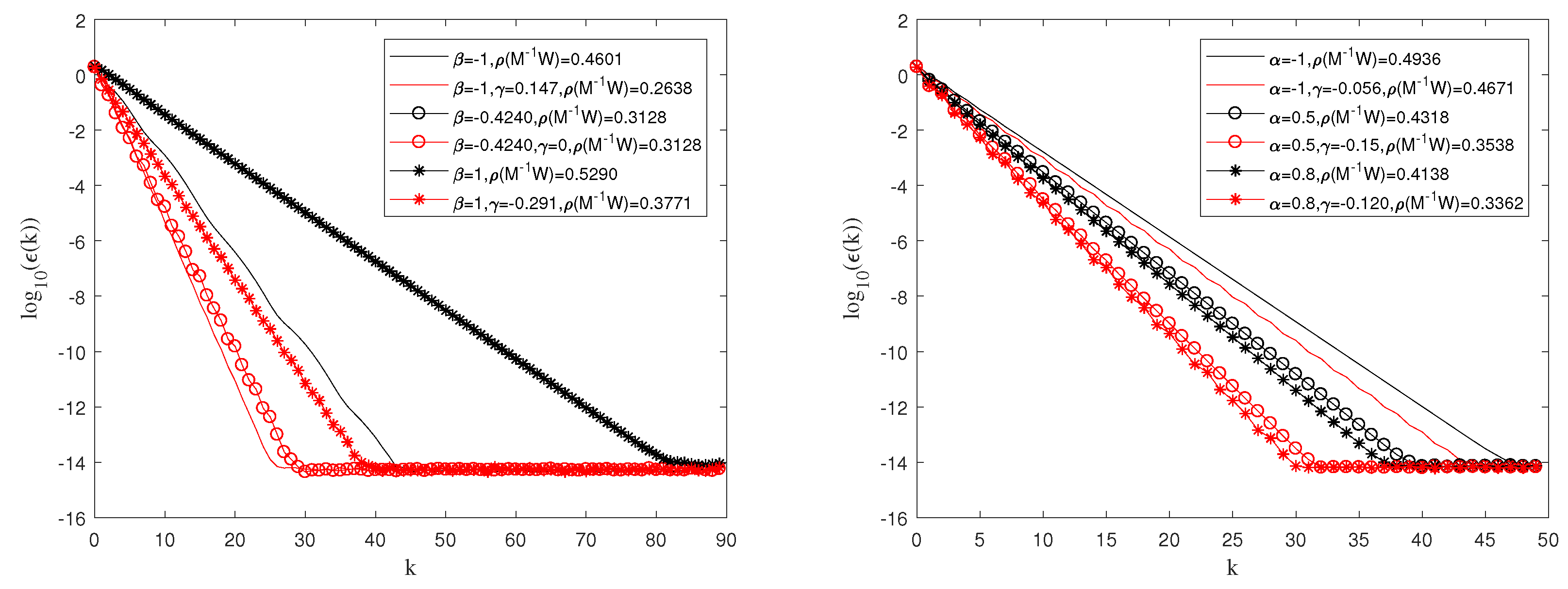 Mathematics 12 01080 g001