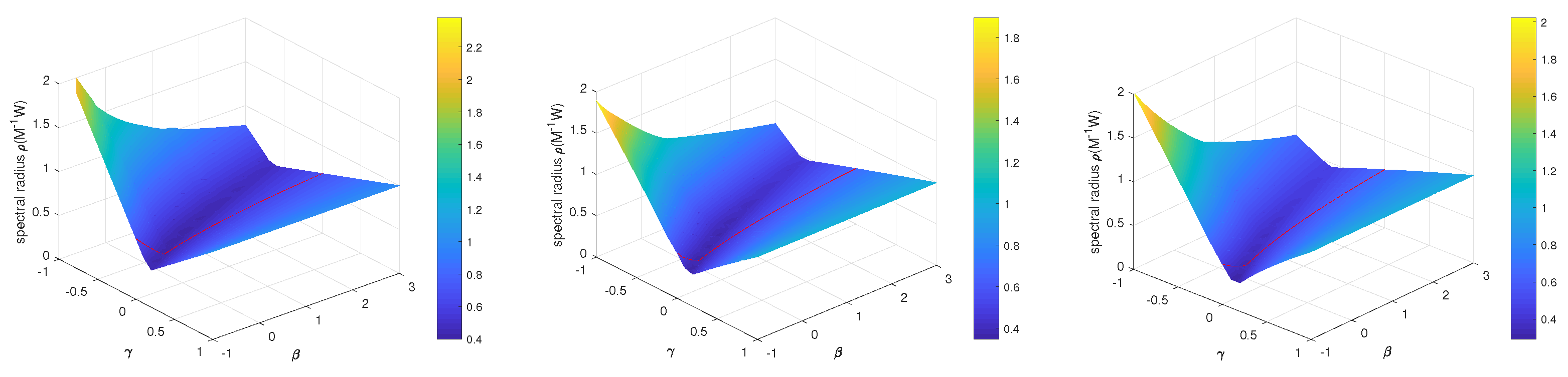 Mathematics 12 01080 g002
