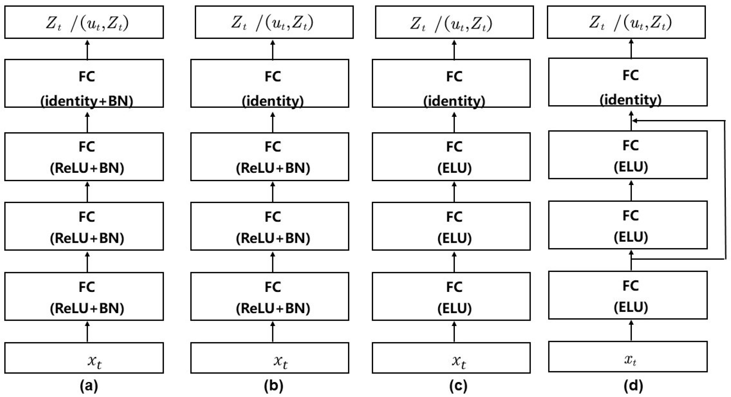Mathematics 12 01081 g003