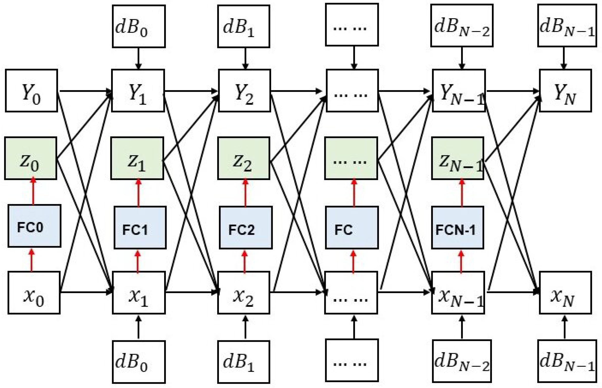 Mathematics 12 01081 g004