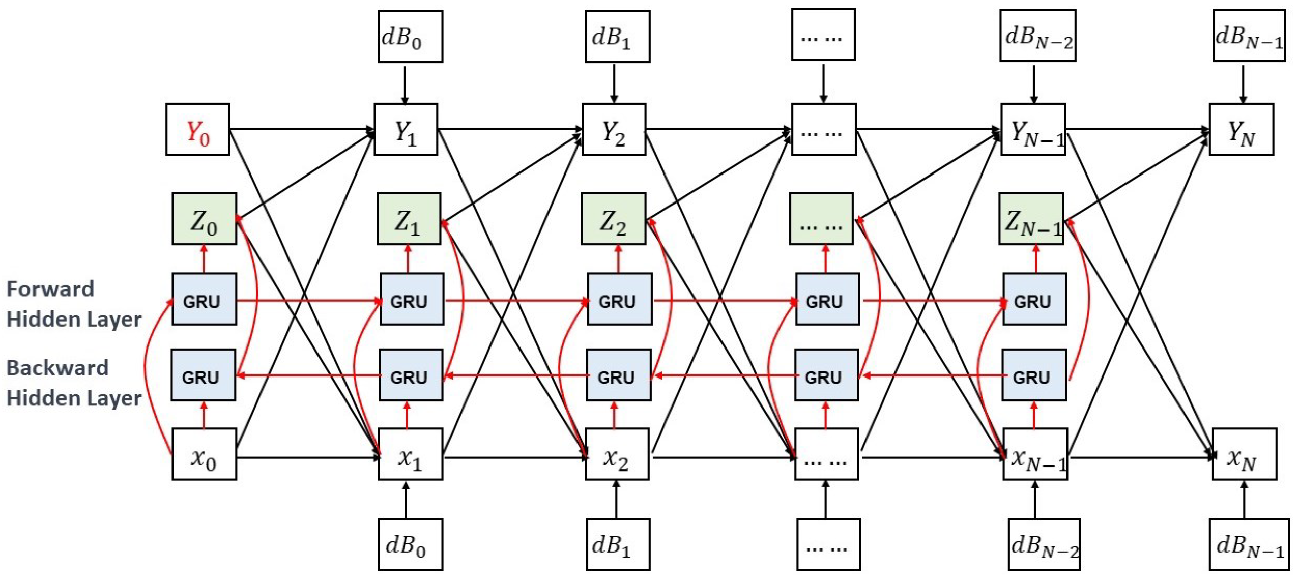 Mathematics 12 01081 g005