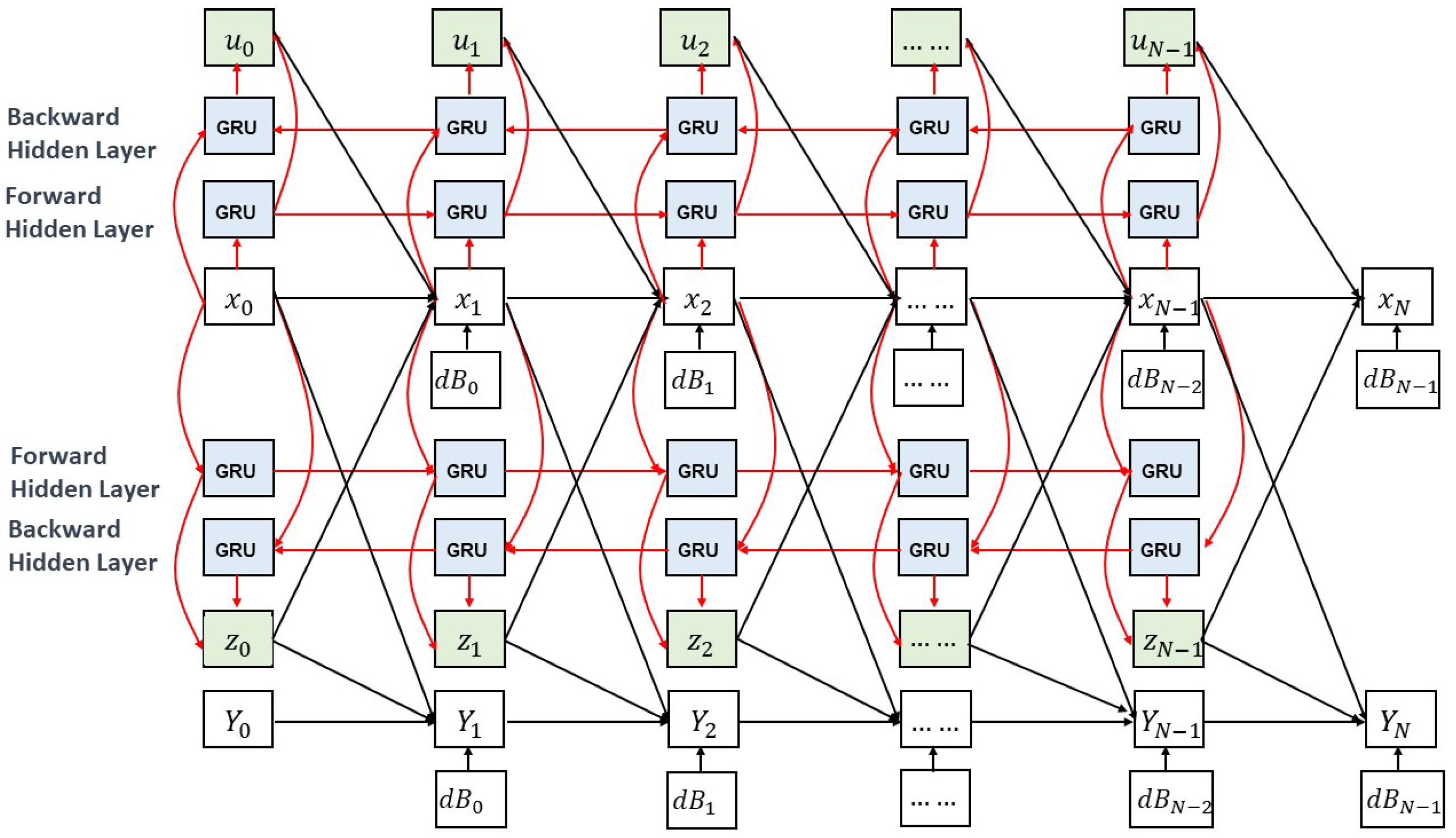Mathematics 12 01081 g007