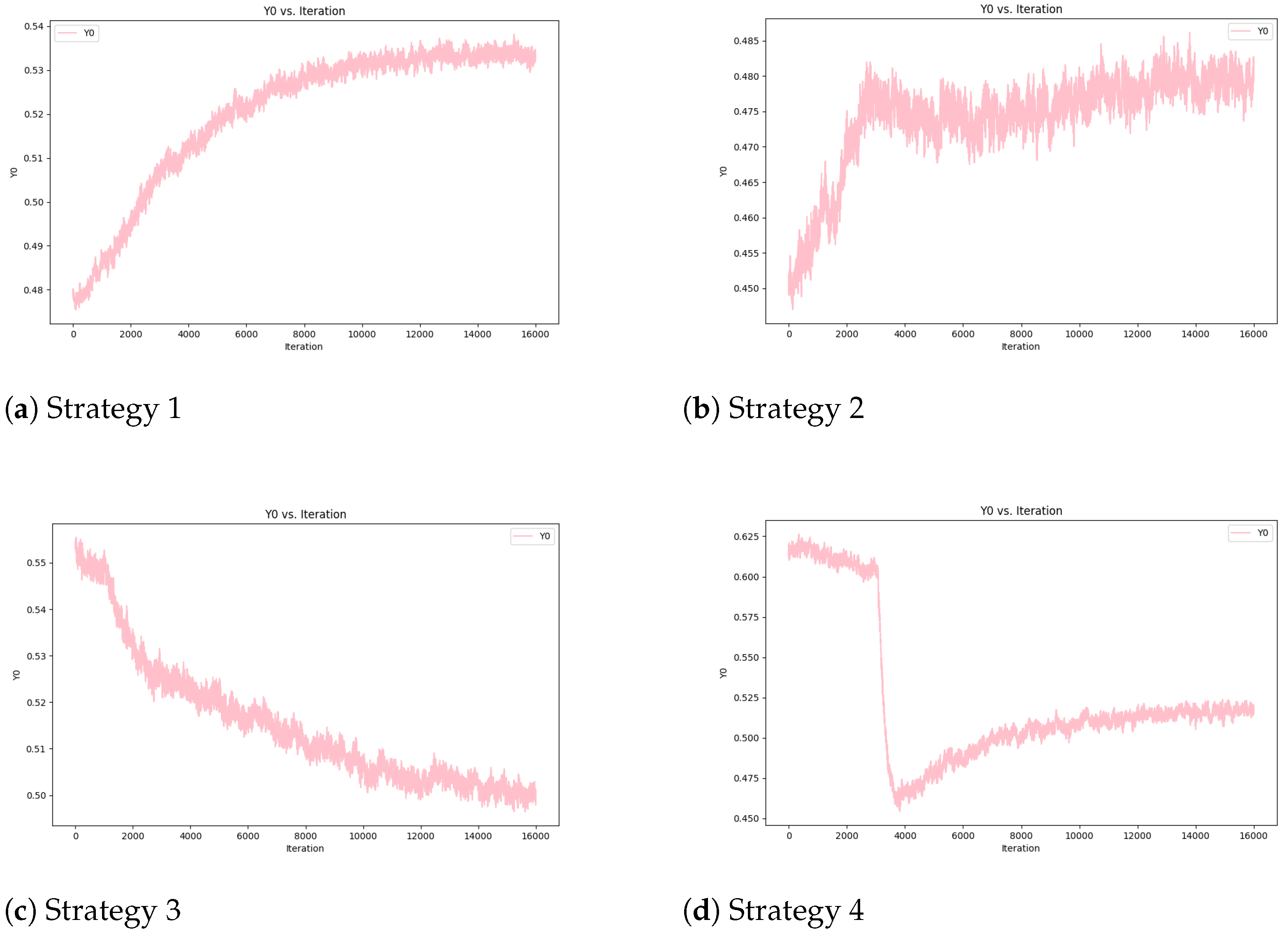 Mathematics 12 01081 g008