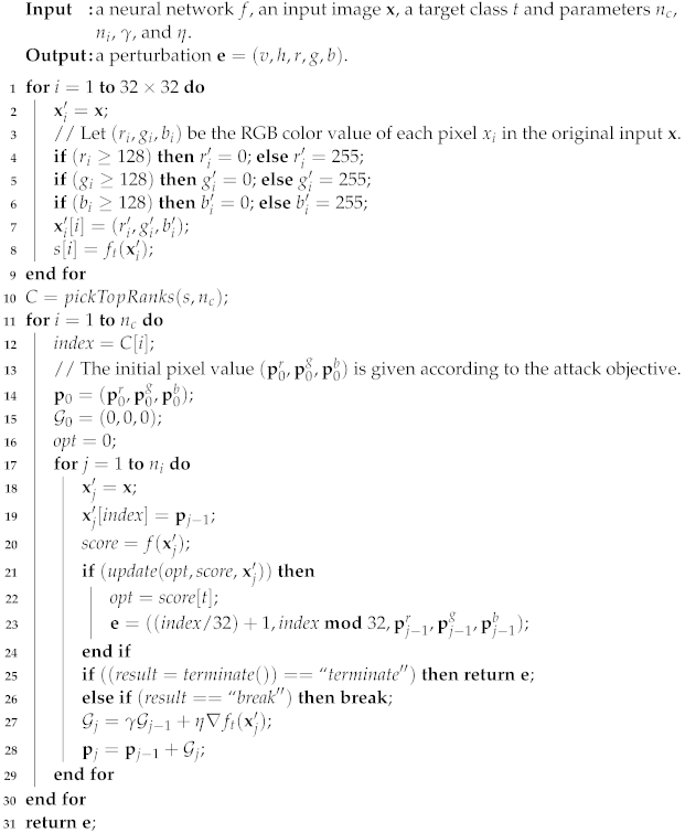 Mathematics 12 01083 i001 Mathematics 12 01083 i001