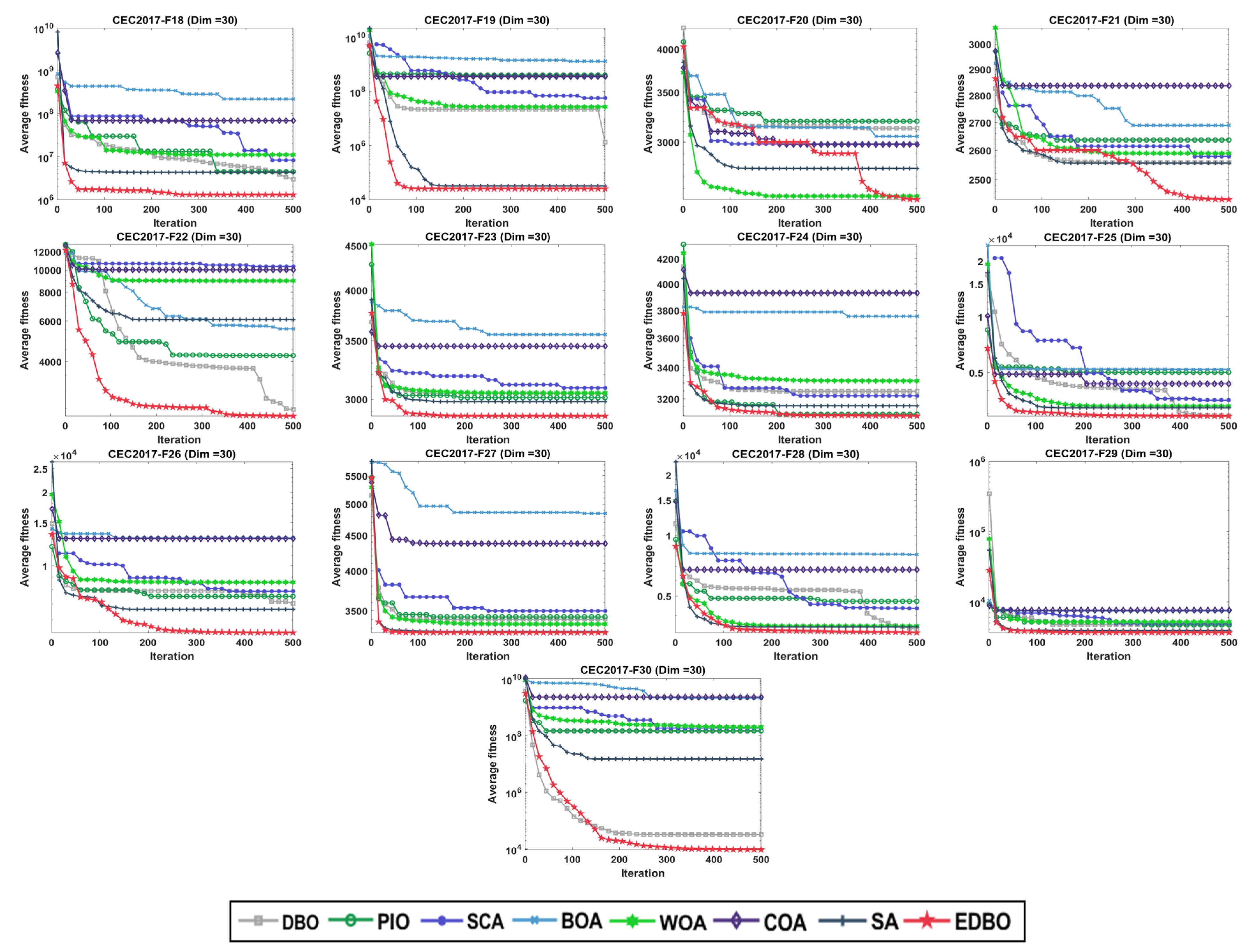Mathematics 12 01084 g001b