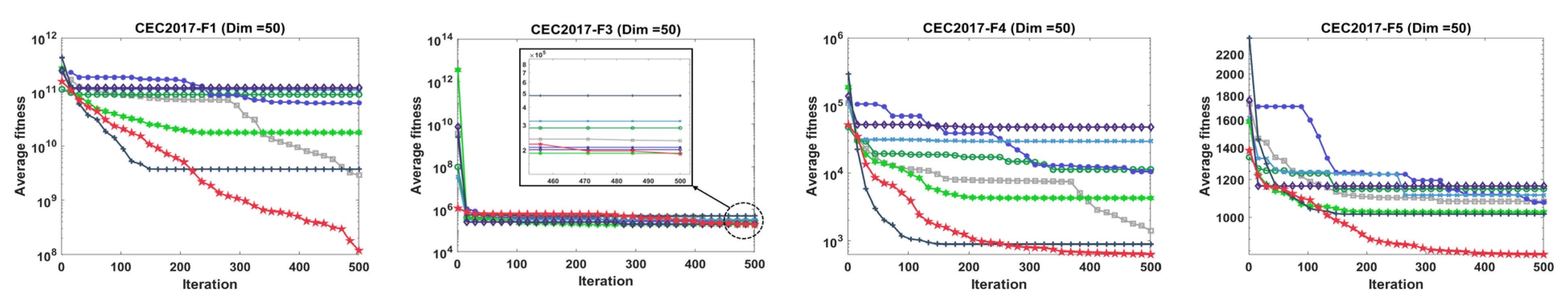 Mathematics 12 01084 g003a