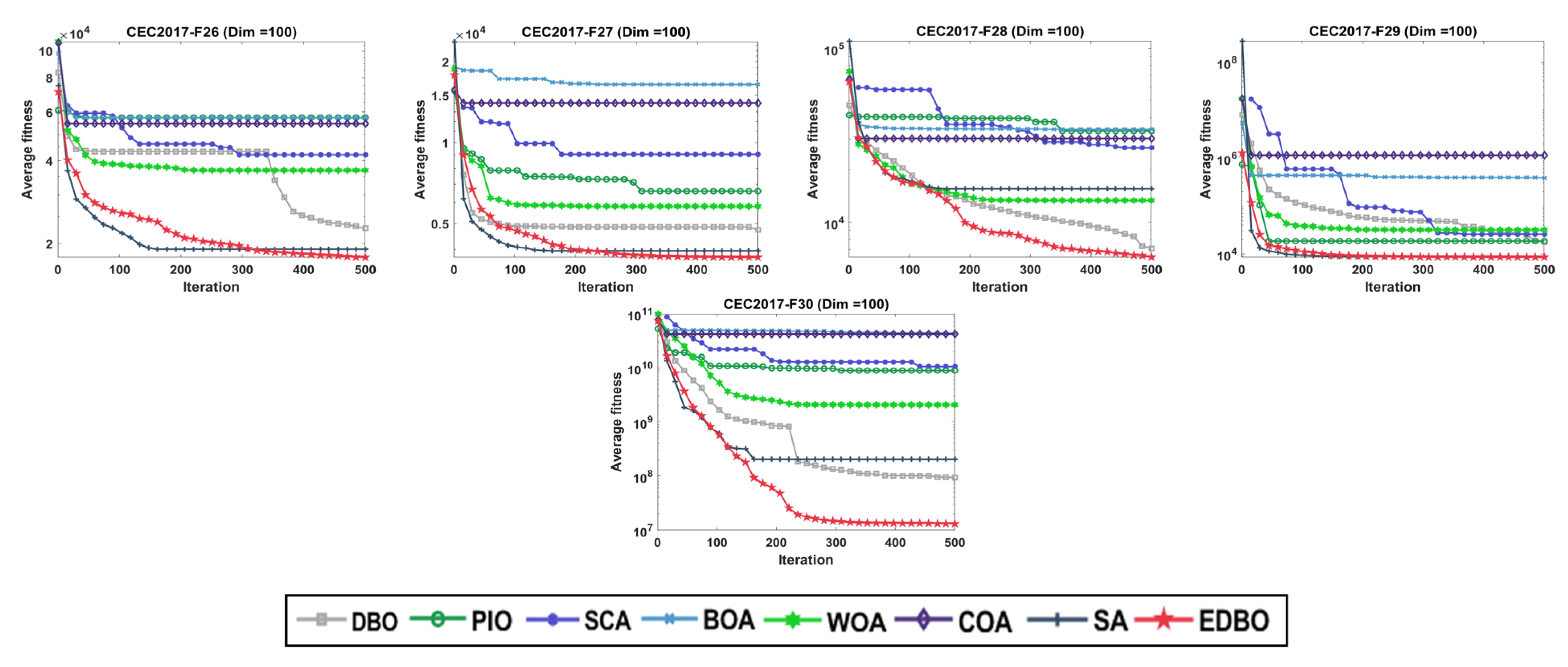 Mathematics 12 01084 g005b