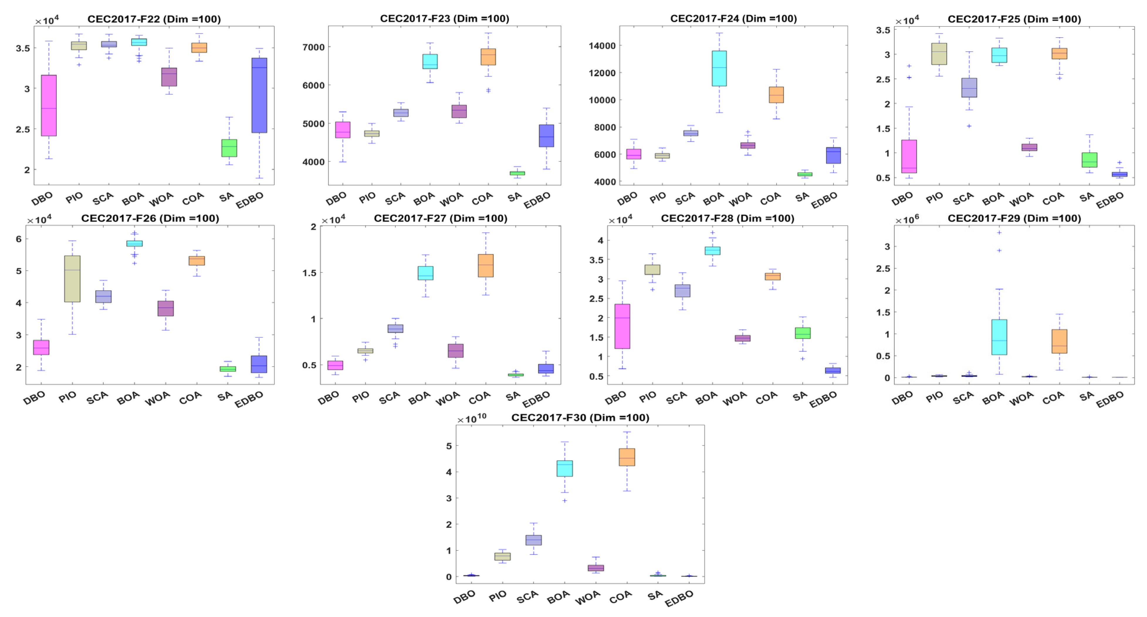 Mathematics 12 01084 g006b