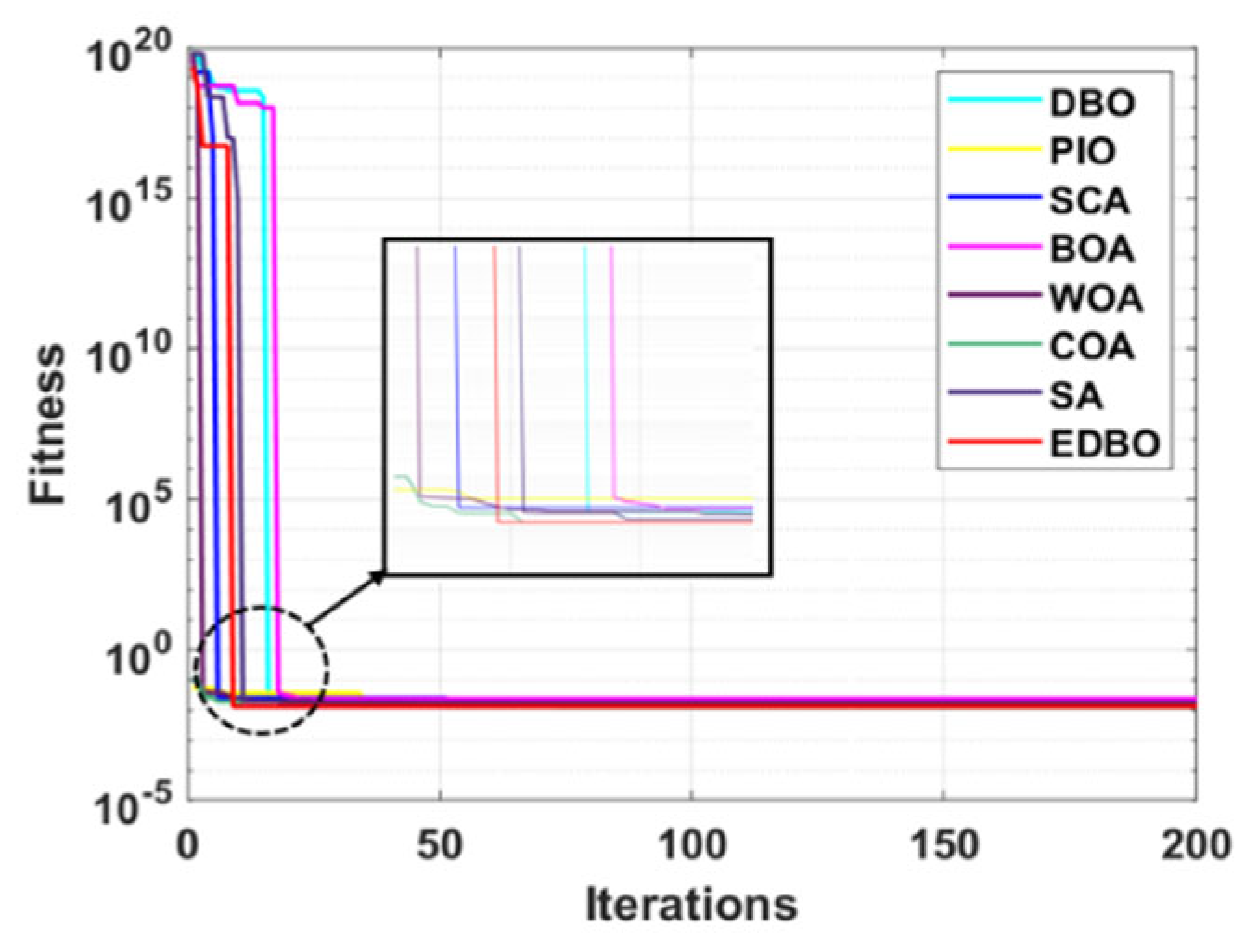 Mathematics 12 01084 g008