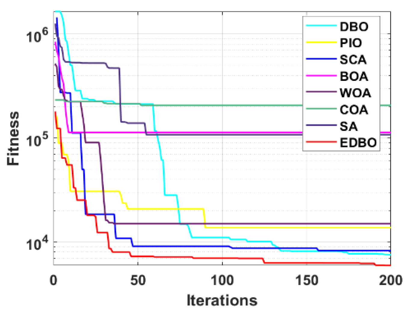 Mathematics 12 01084 g009