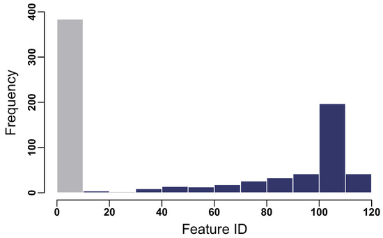 Mathematics 12 01091 g0a1