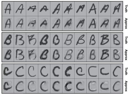 Mathematics 12 01091 g0a2
