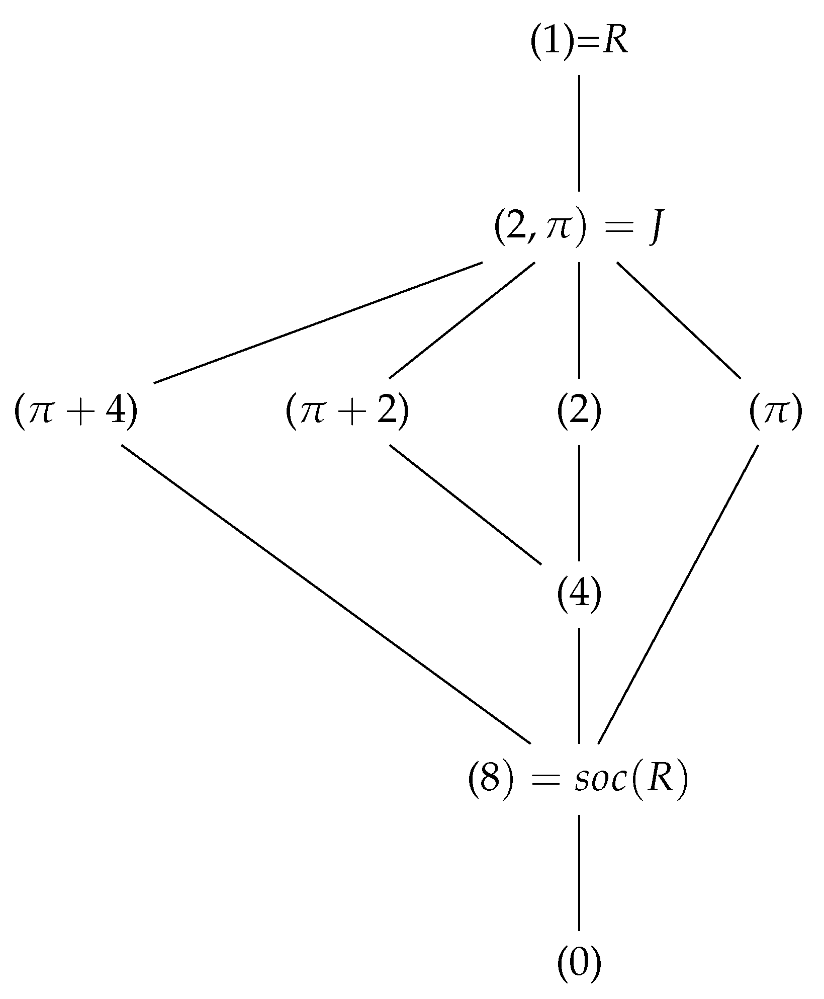 Mathematics 12 01099 g001