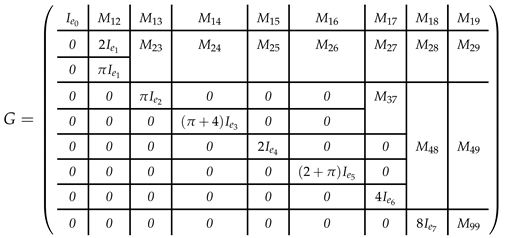 Mathematics 12 01099 i001