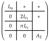 Mathematics 12 01099 i002