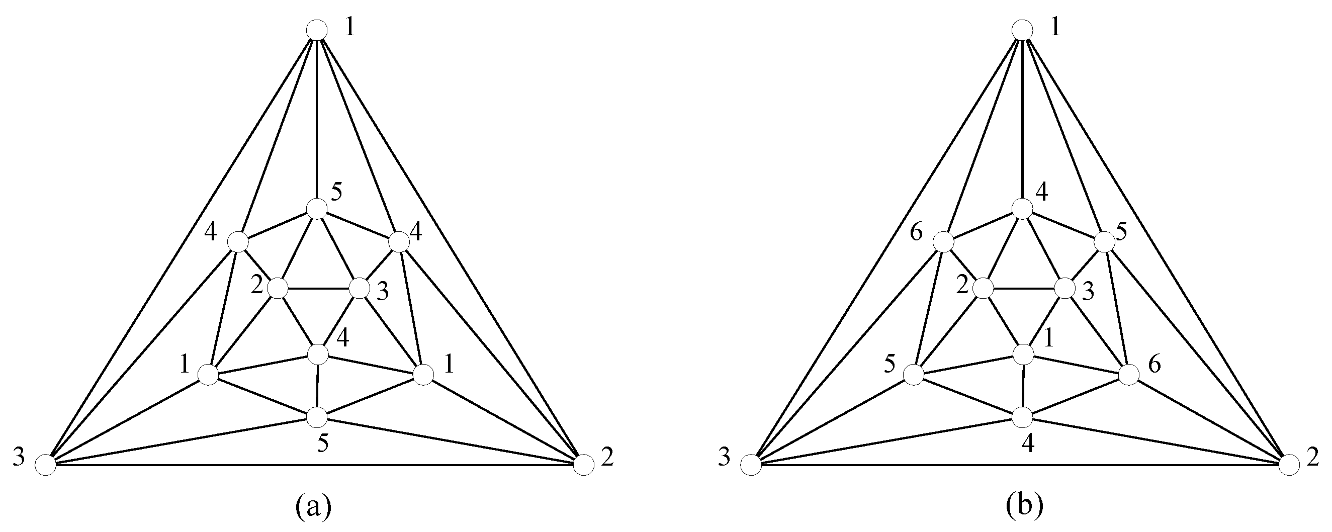 Mathematics 12 01105 g002 Mathematics 12 01105 g002