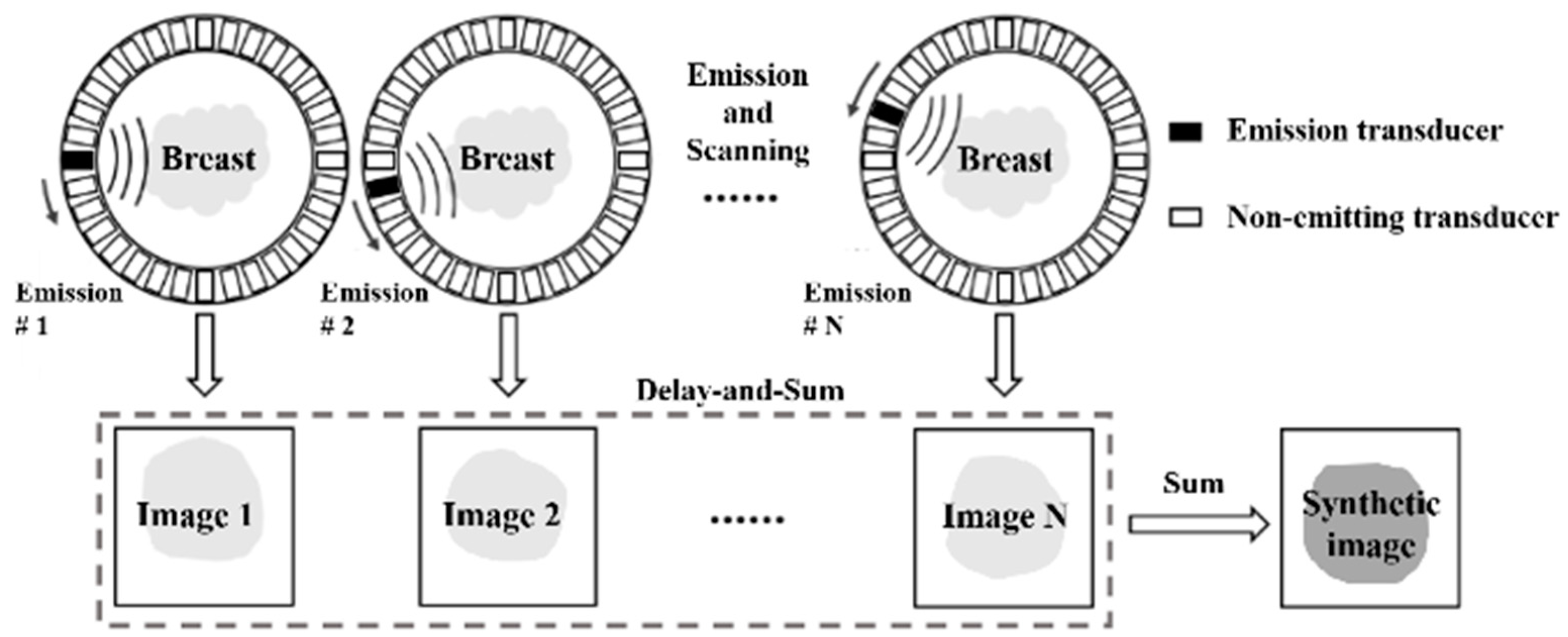 Mathematics 12 01106 g001
