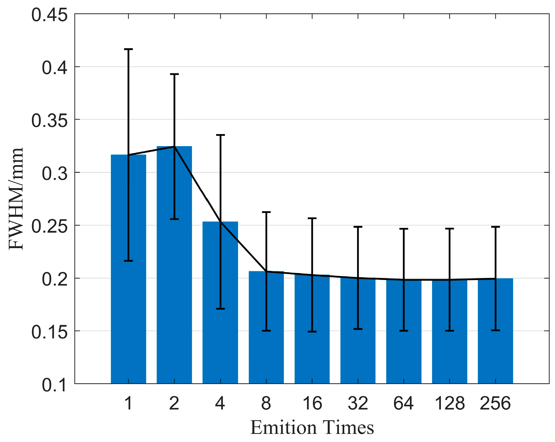 Mathematics 12 01106 g009