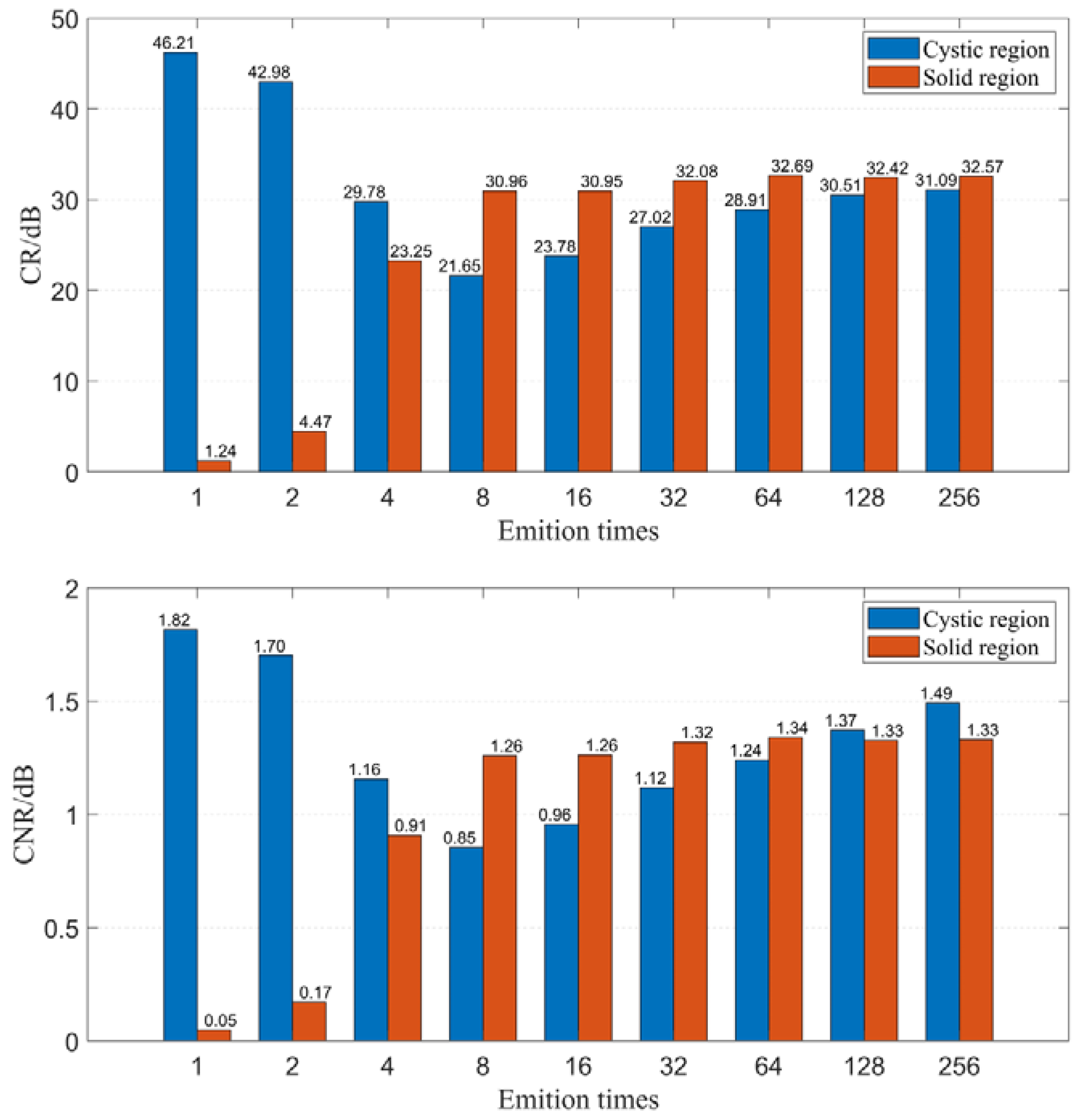 Mathematics 12 01106 g010