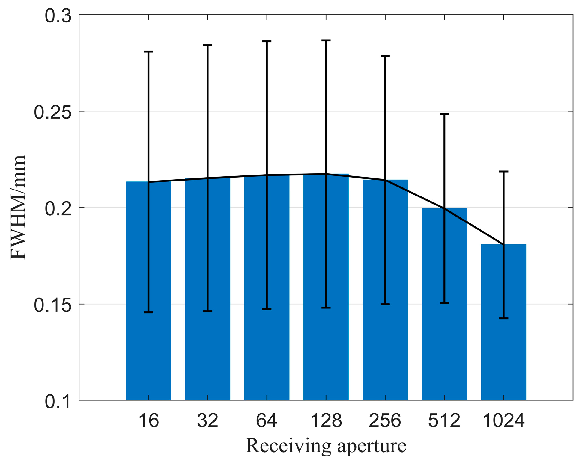 Mathematics 12 01106 g011