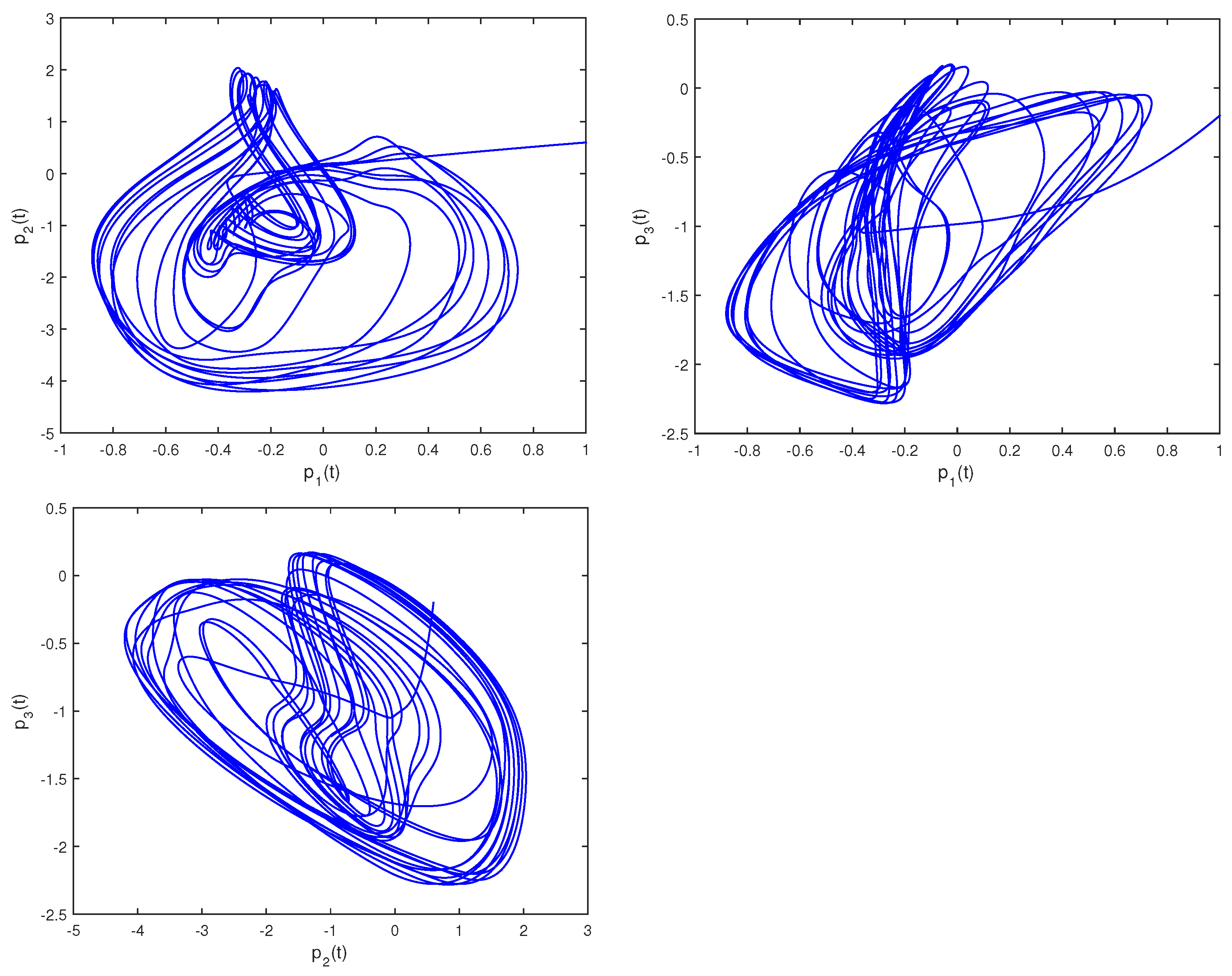 Mathematics 12 01108 g004