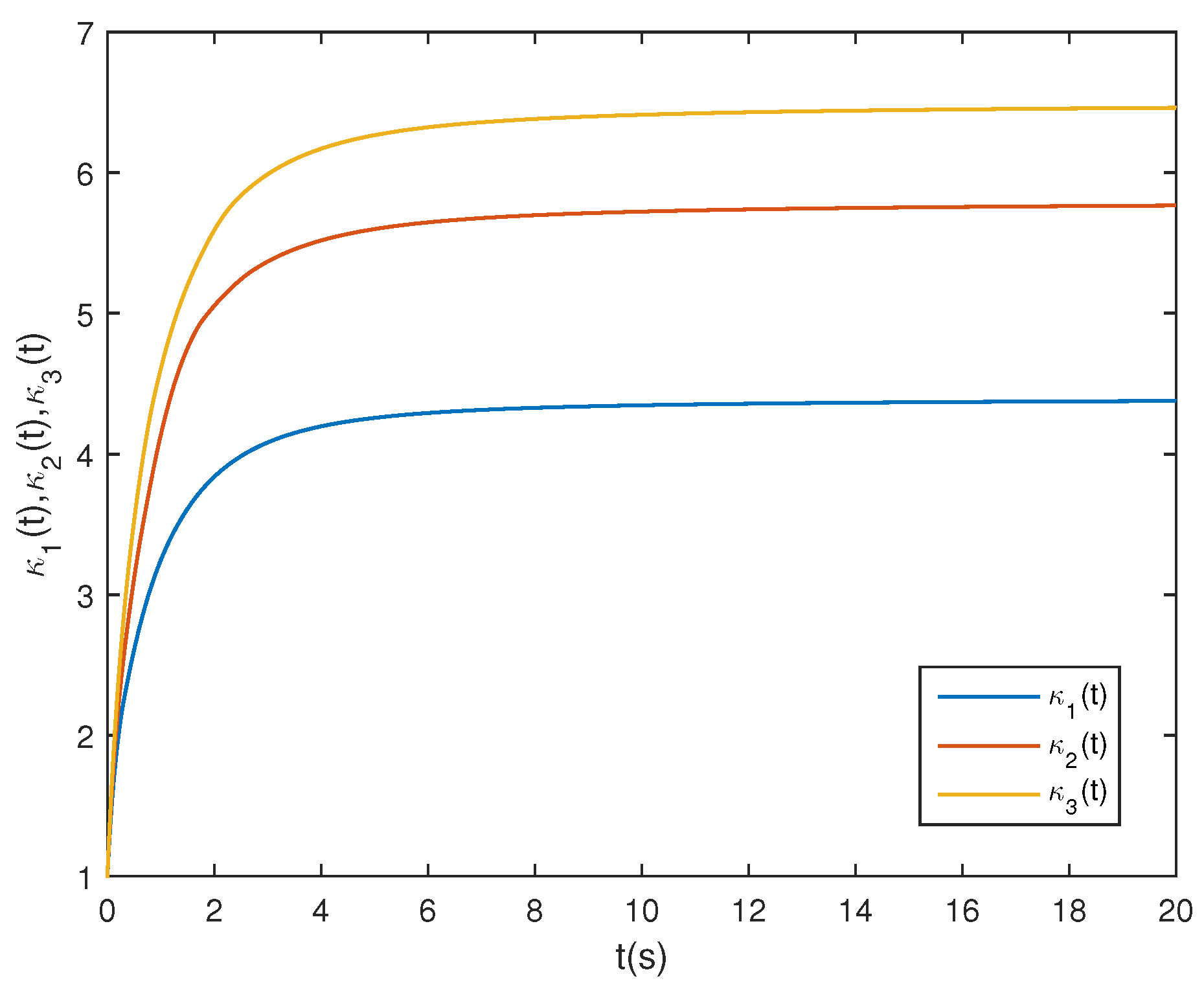 Mathematics 12 01108 g007
