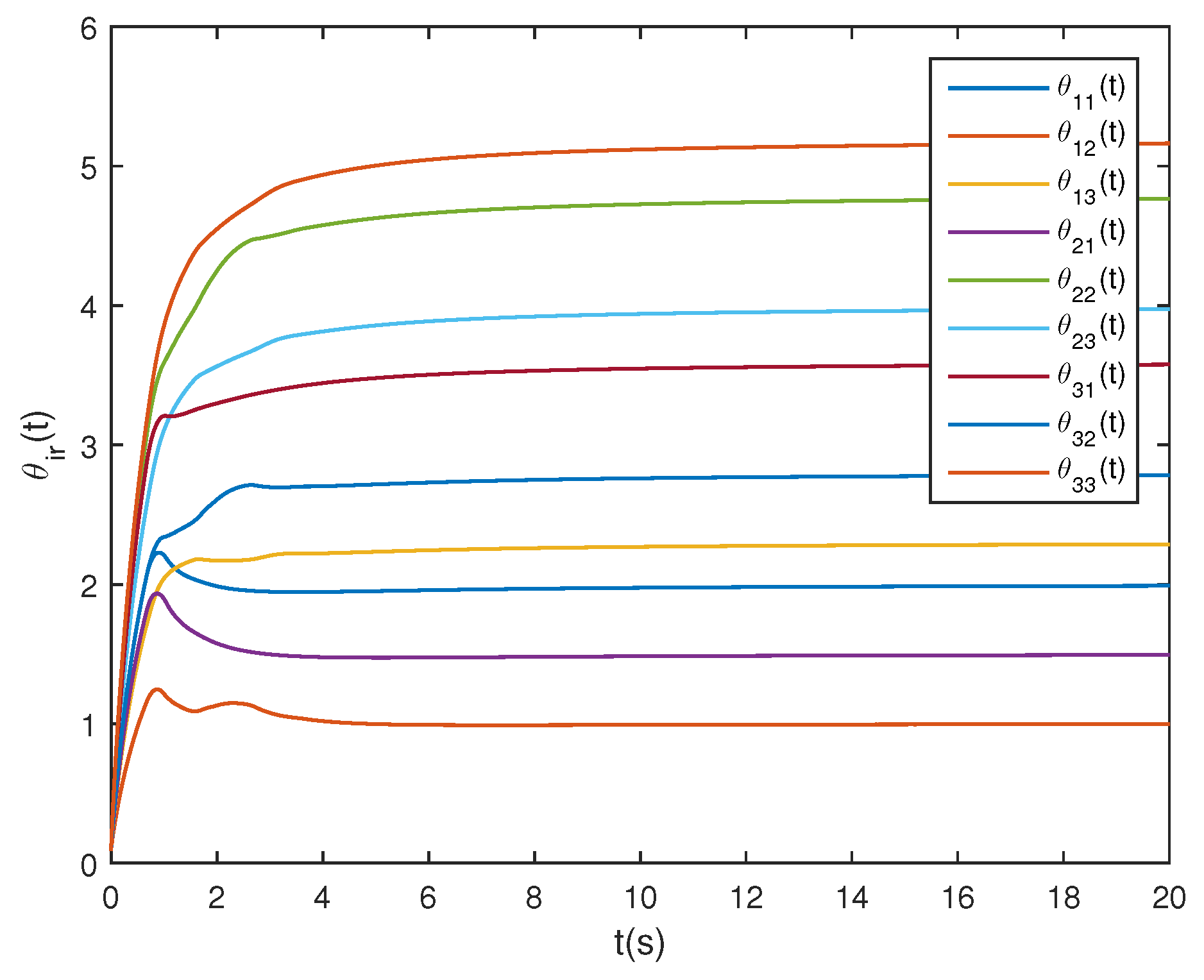 Mathematics 12 01108 g008