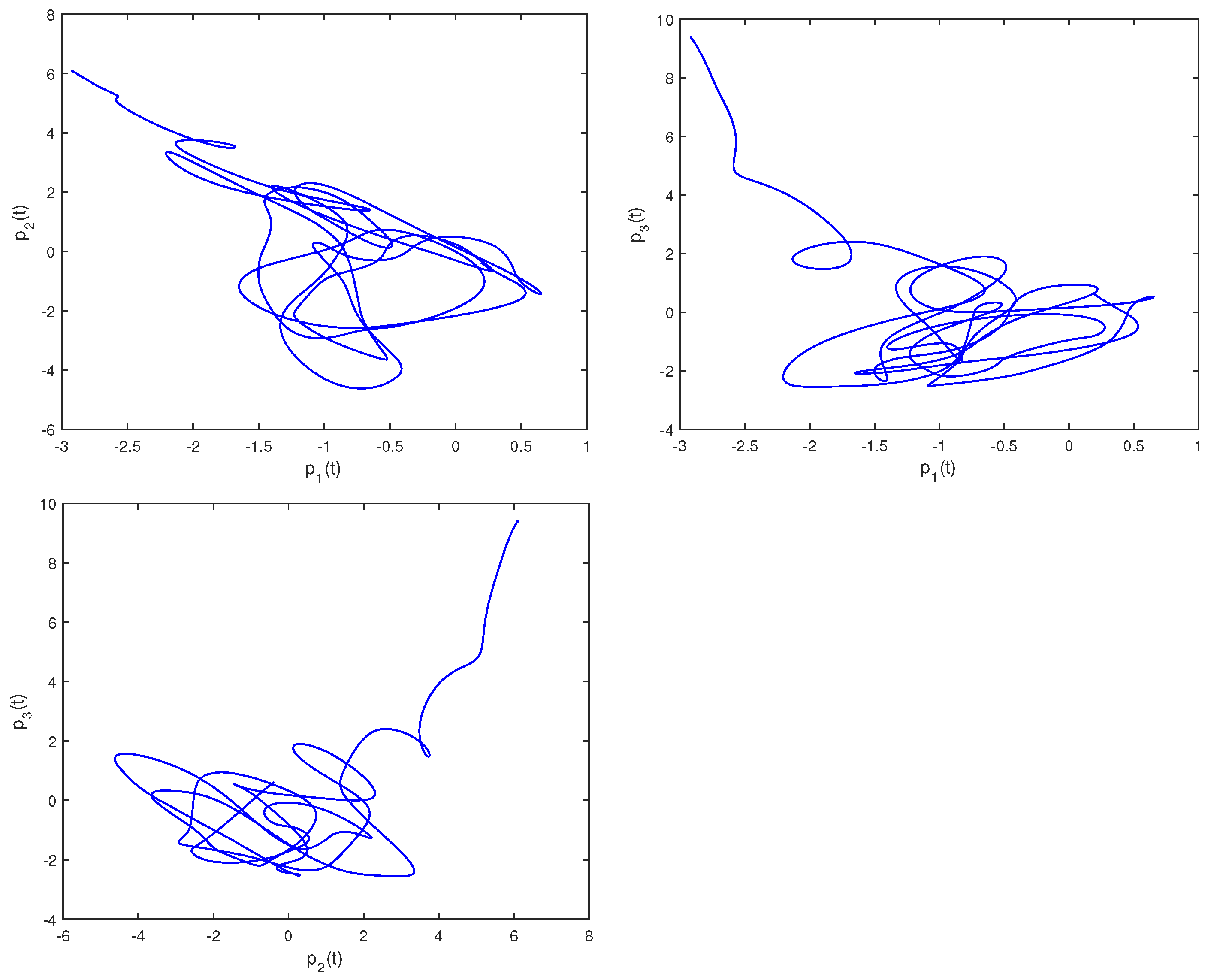 Mathematics 12 01108 g009