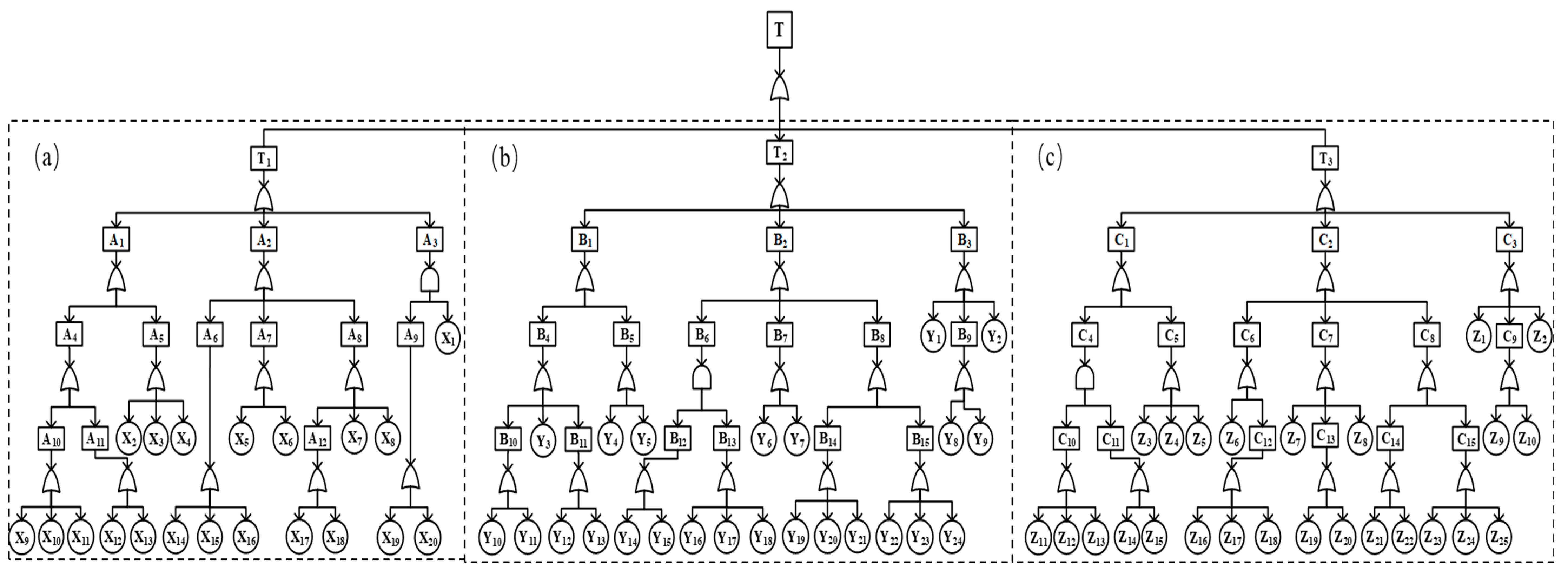 Mathematics 12 01109 g005