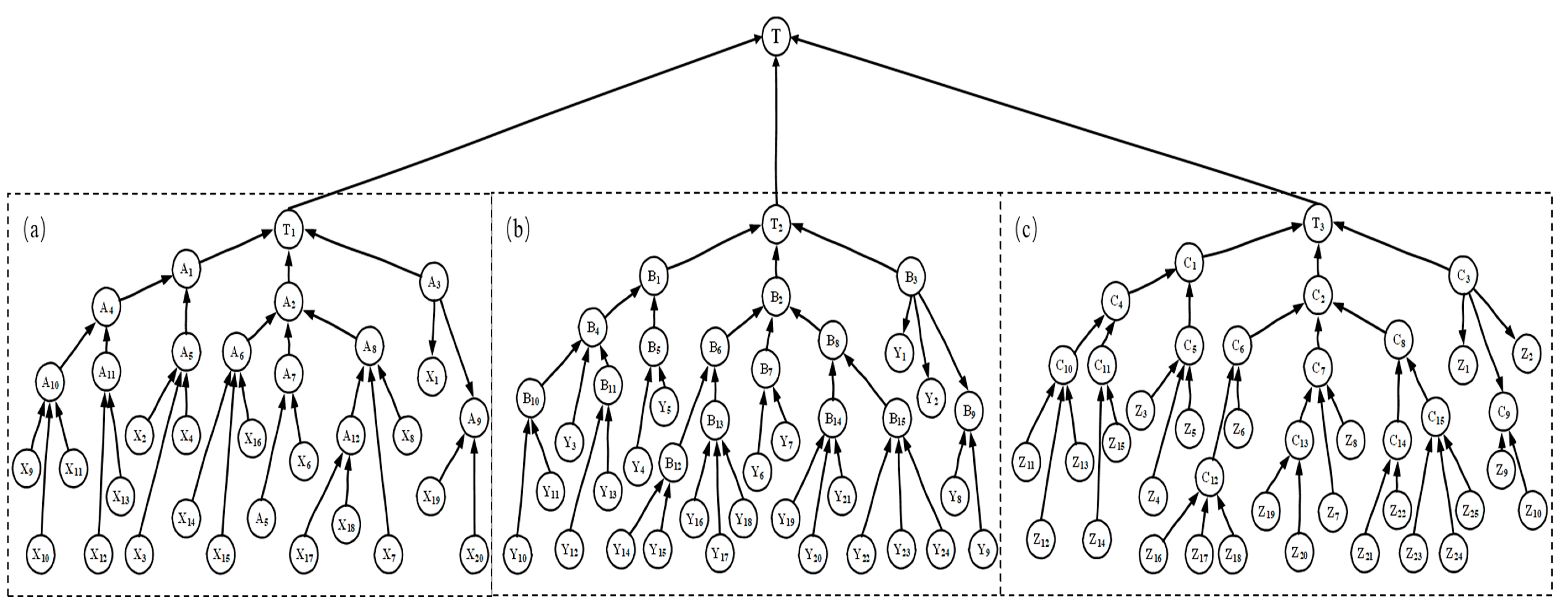 Mathematics 12 01109 g006