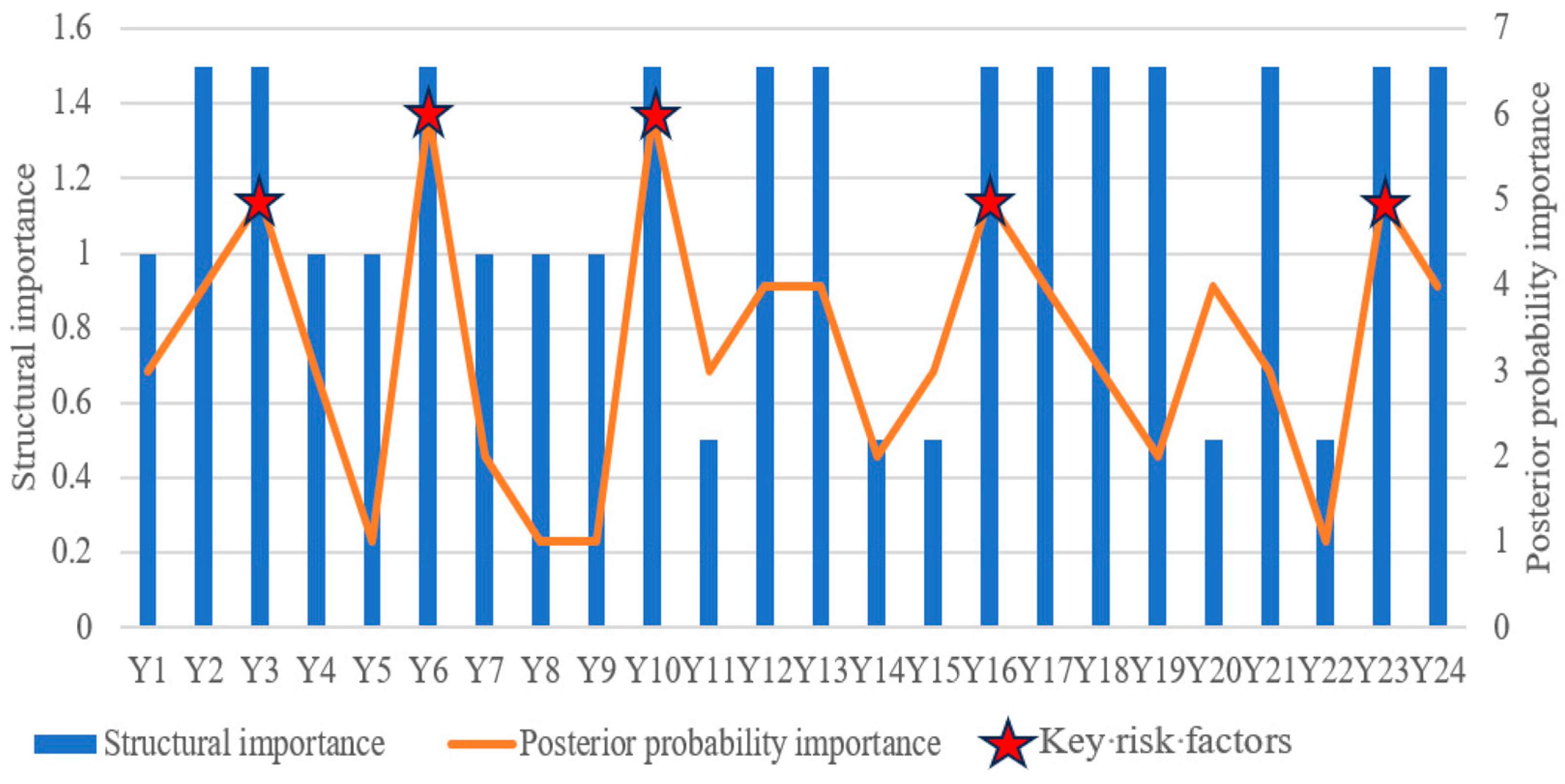 Mathematics 12 01109 g009
