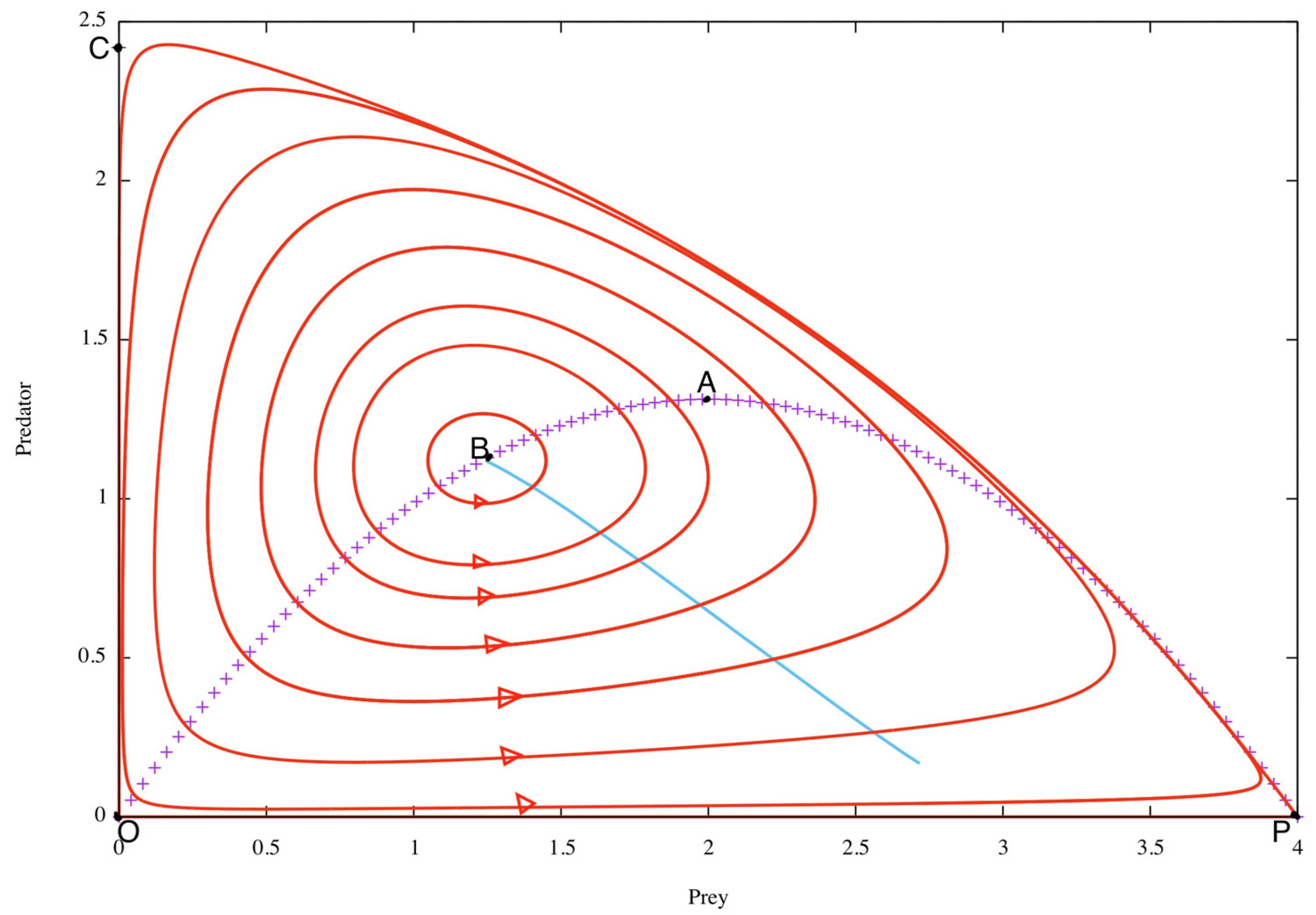 Mathematics 12 01117 g001