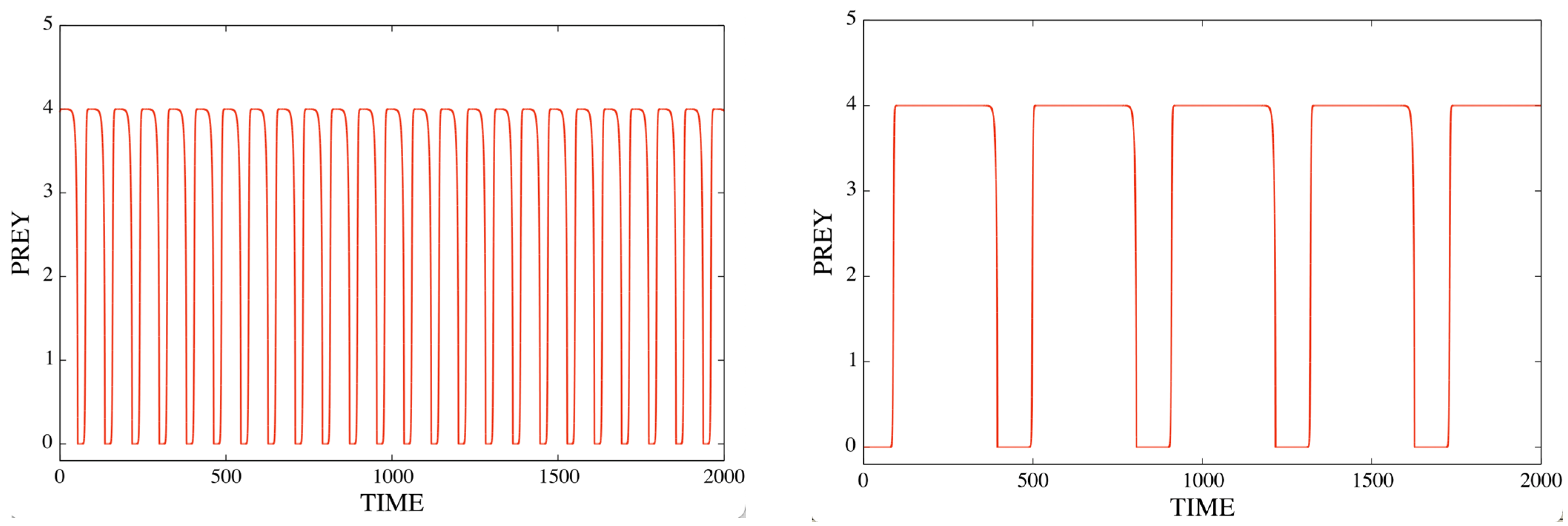 Mathematics 12 01117 g002