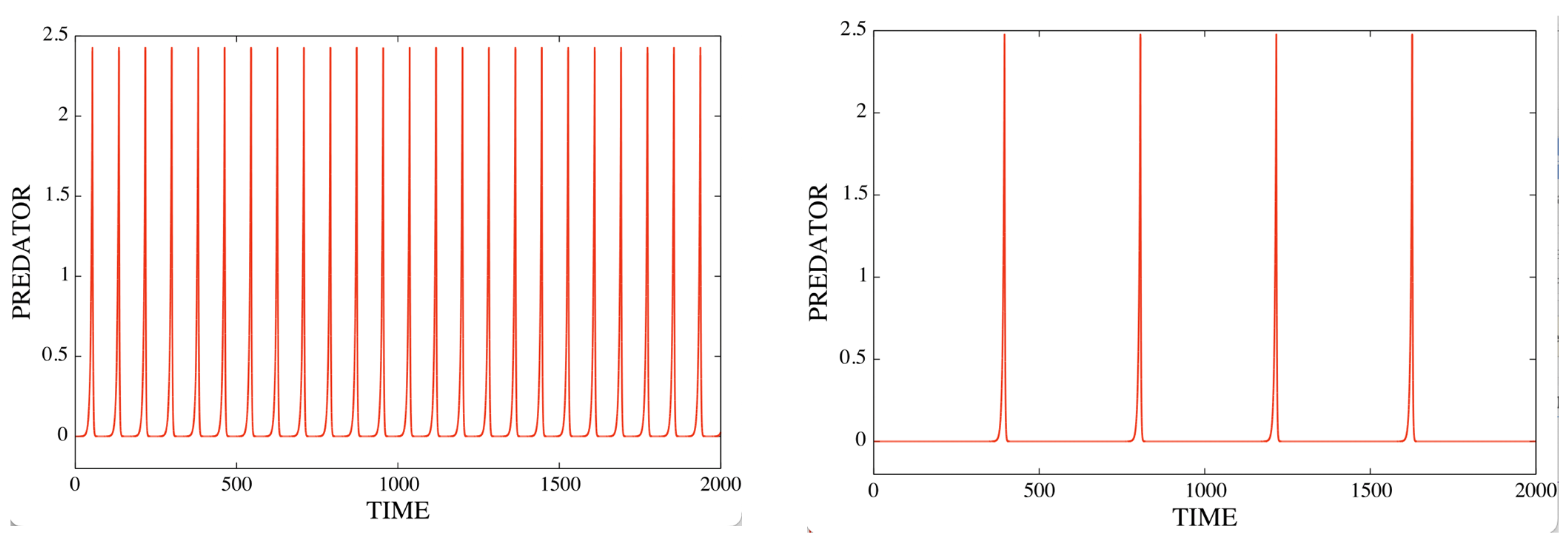 Mathematics 12 01117 g003