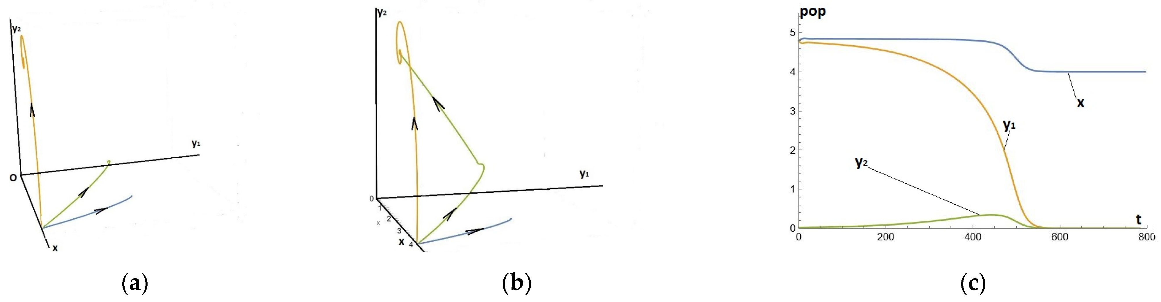 Mathematics 12 01117 g008